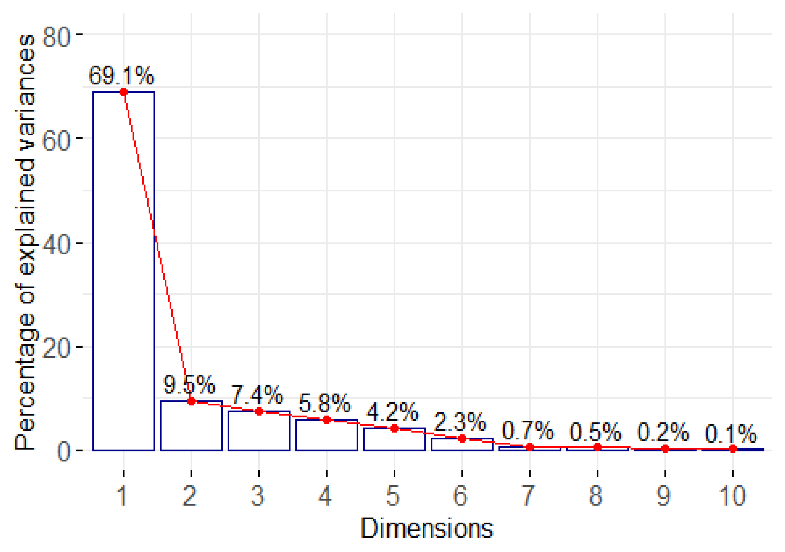 Applsci 13 10686 g003