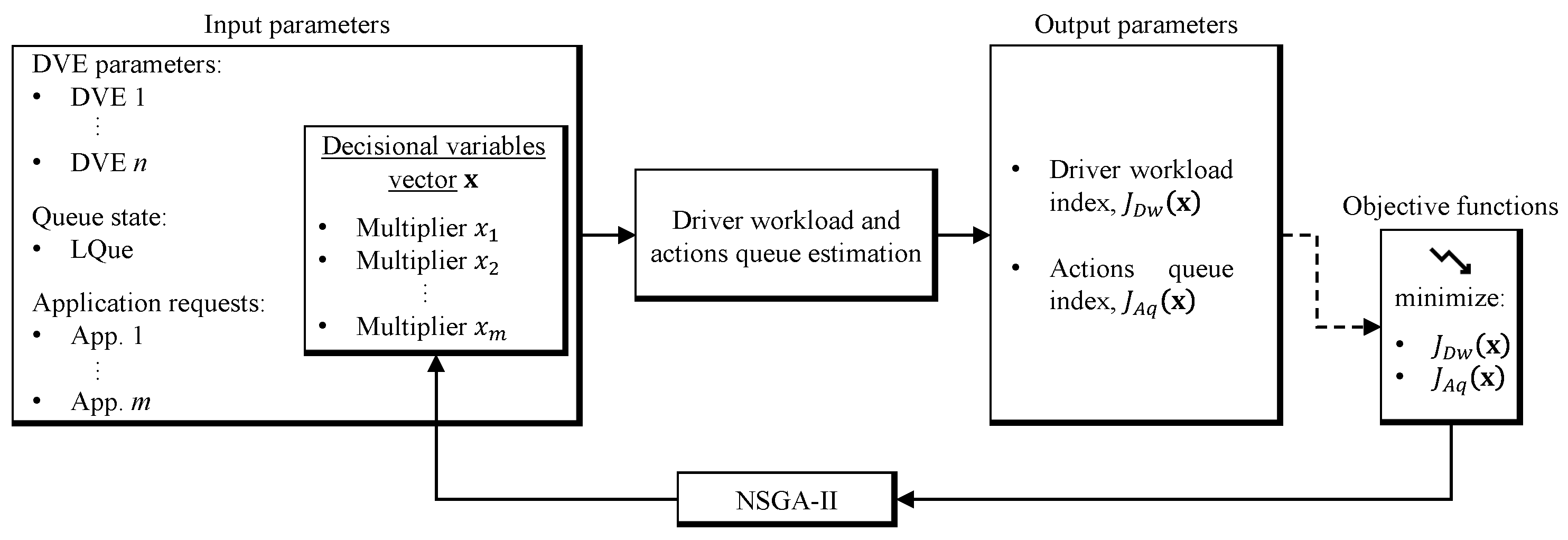 Applsci 13 10687 g002