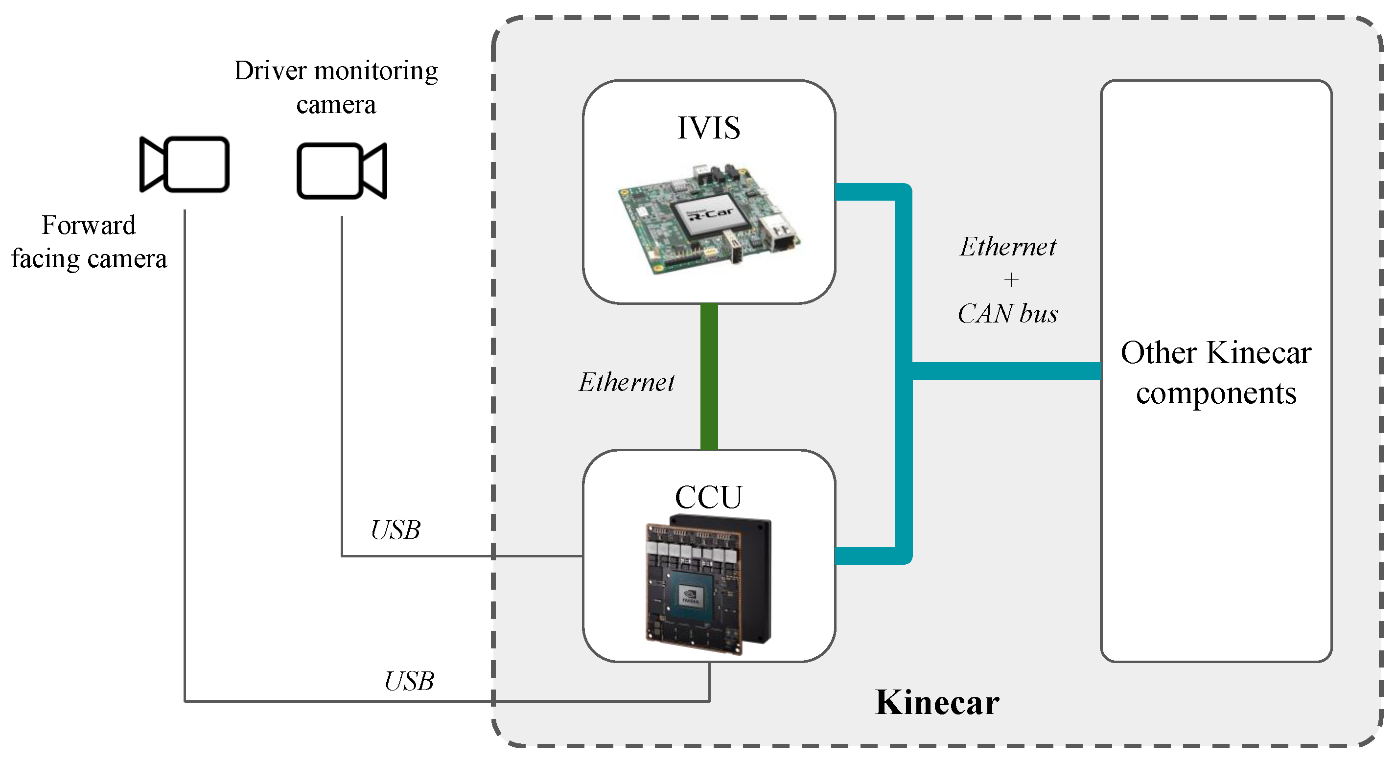 Applsci 13 10687 g003