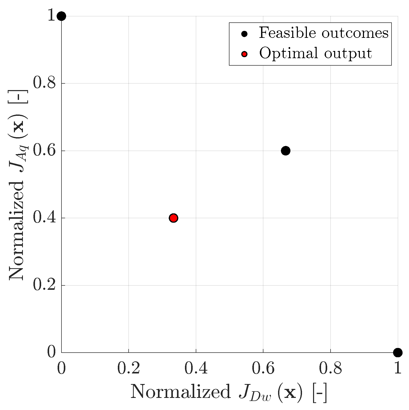 Applsci 13 10687 g004