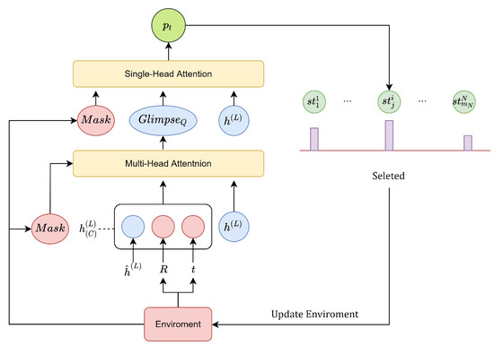 Applsci 13 10689 g005