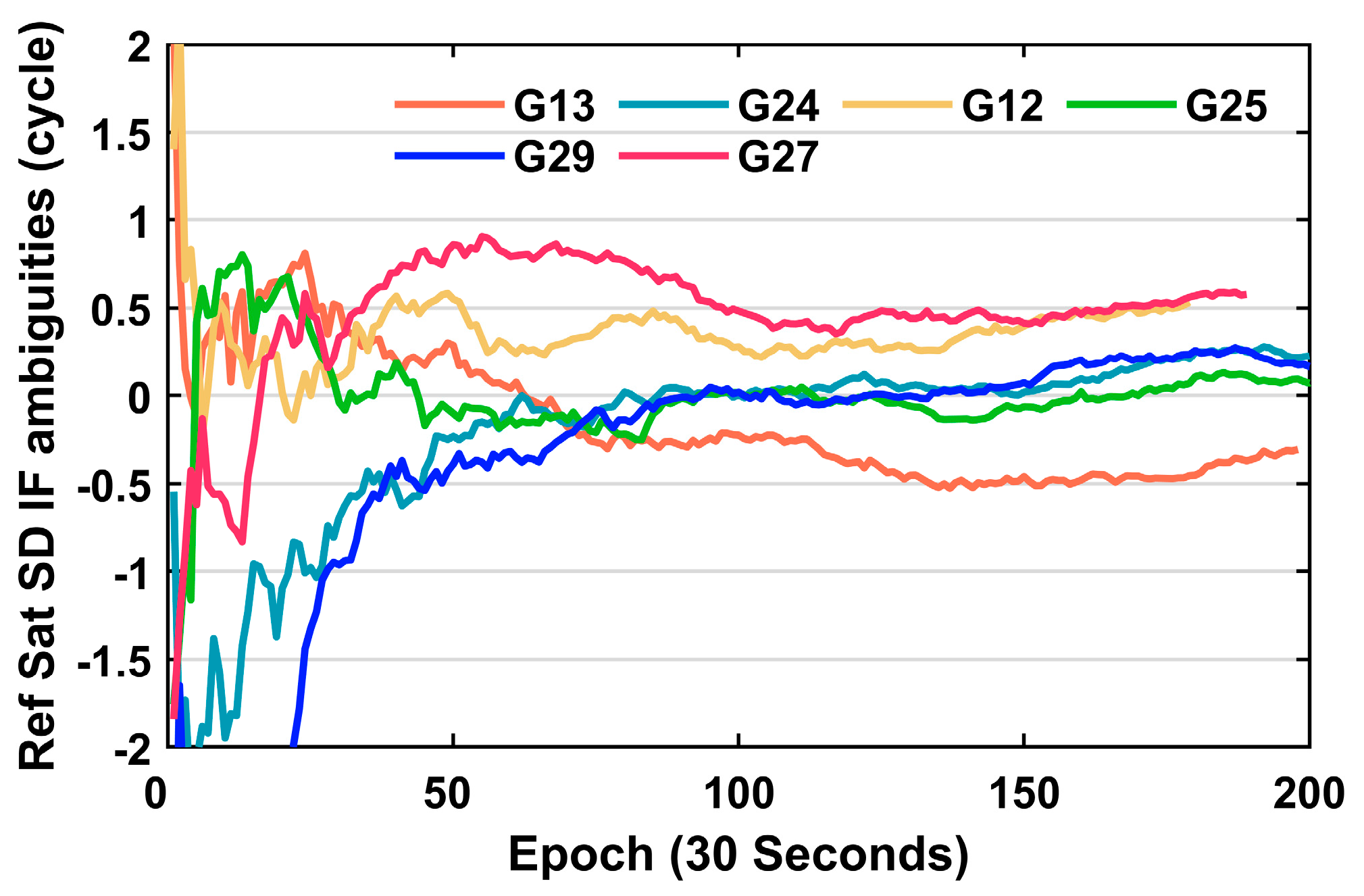 Applsci 13 10694 g002 Applsci 13 10694 g002