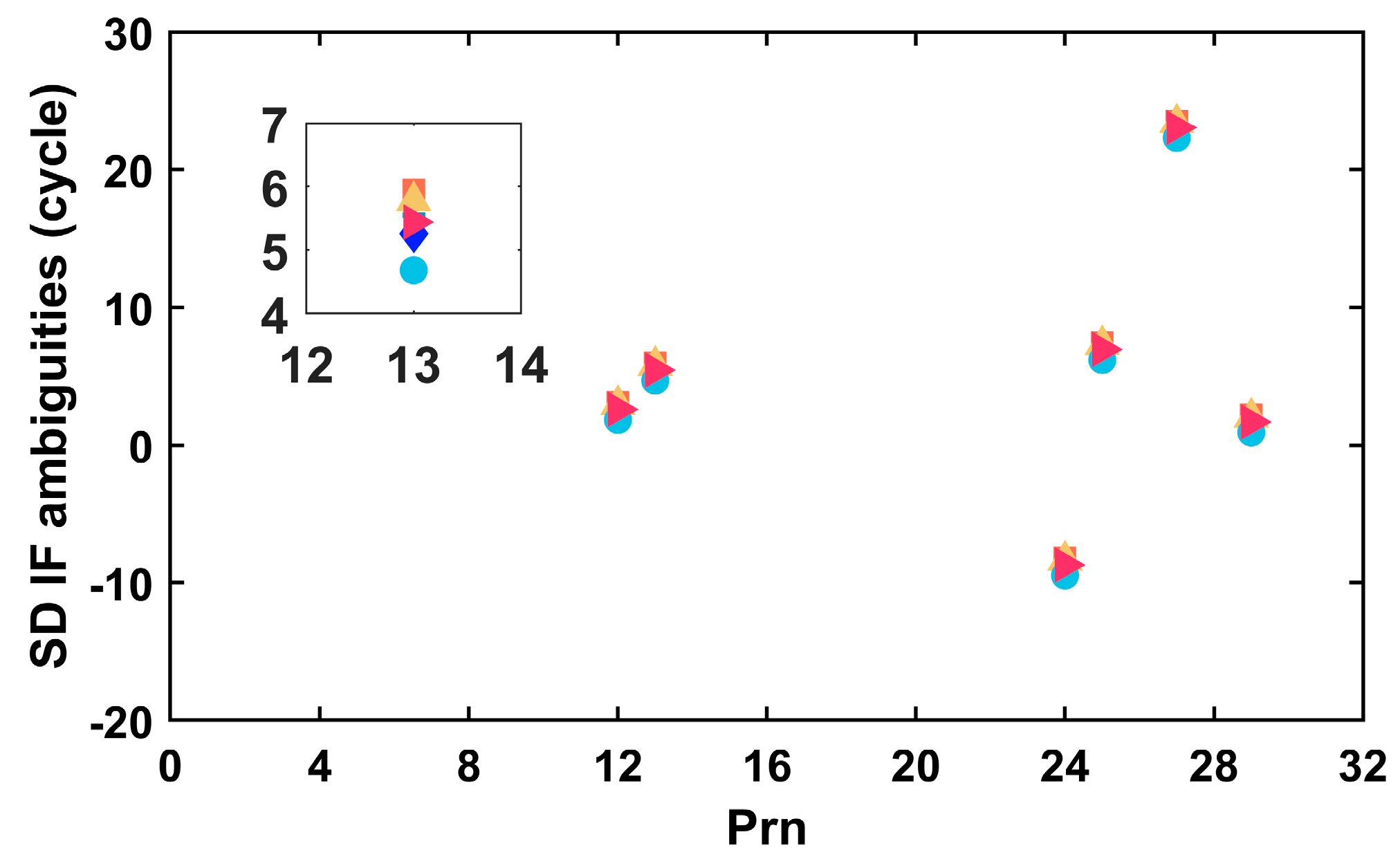 Applsci 13 10694 g004 Applsci 13 10694 g004
