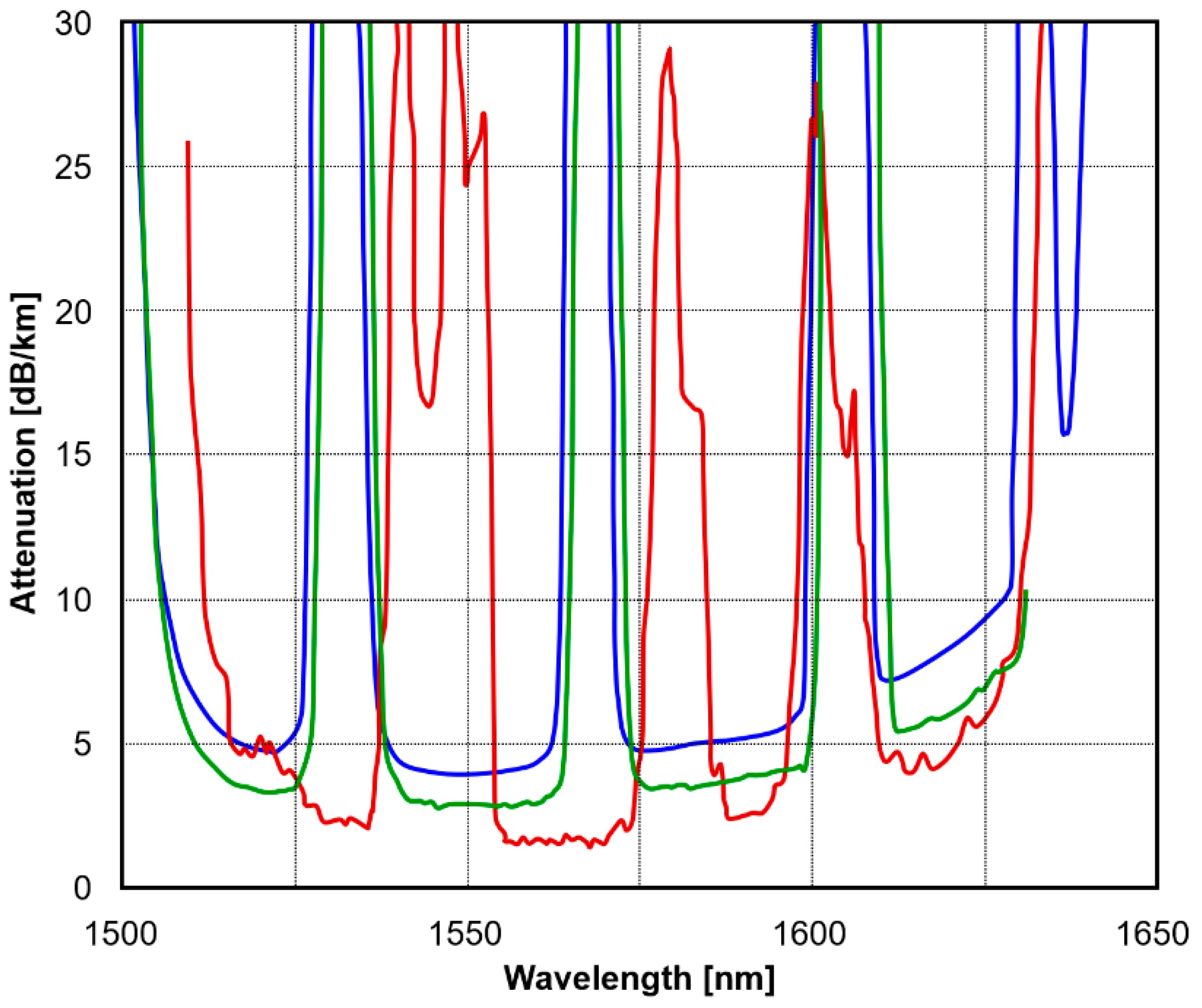 Applsci 13 10699 g004