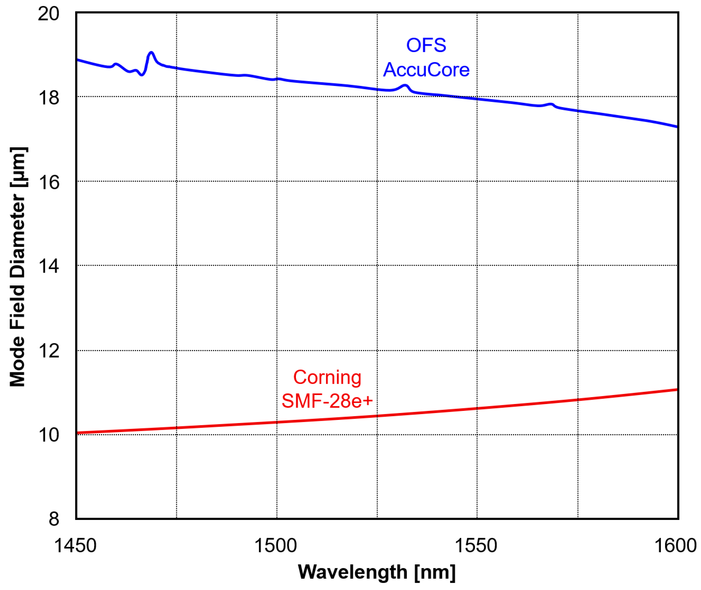 Applsci 13 10699 g007