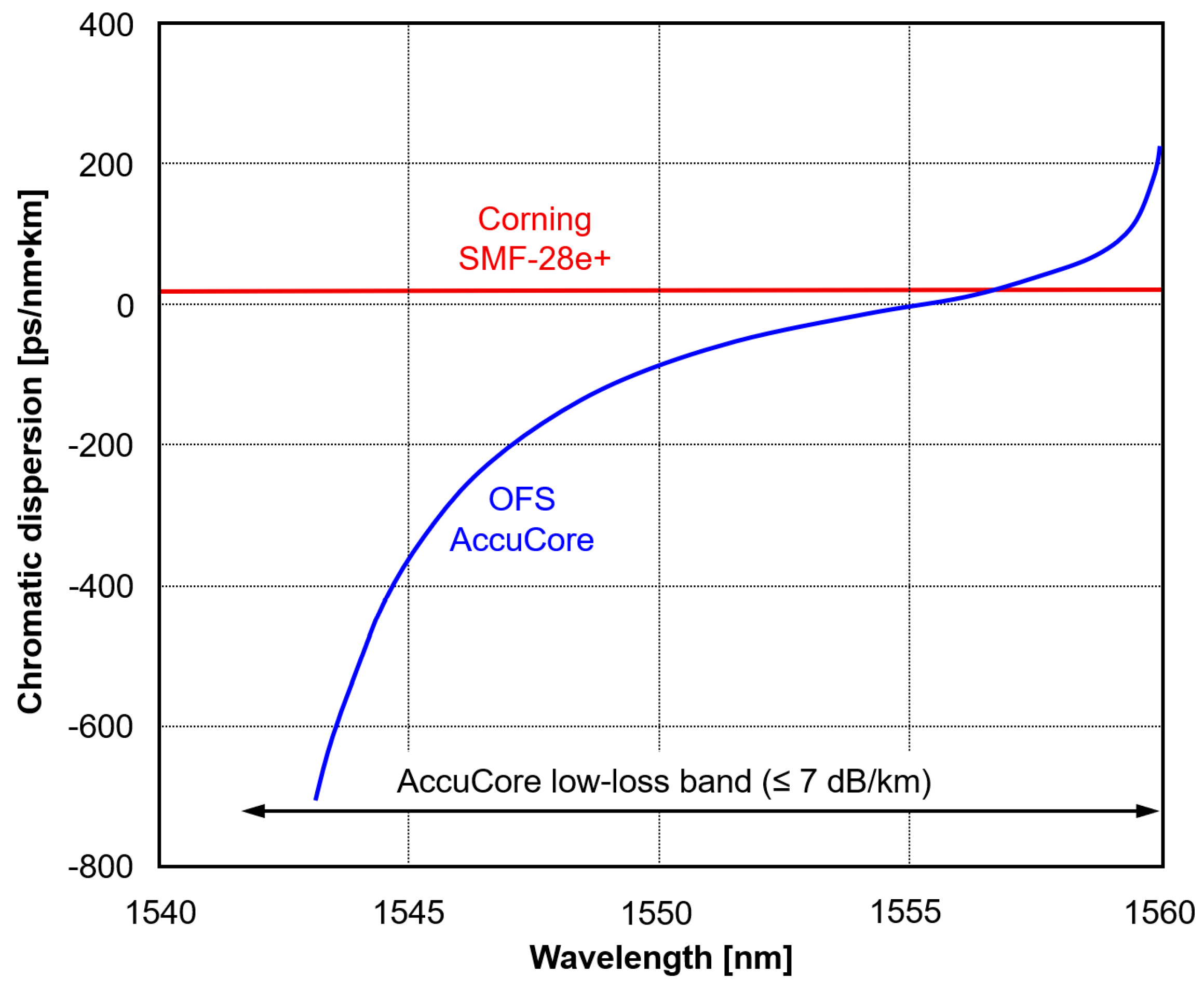 Applsci 13 10699 g008