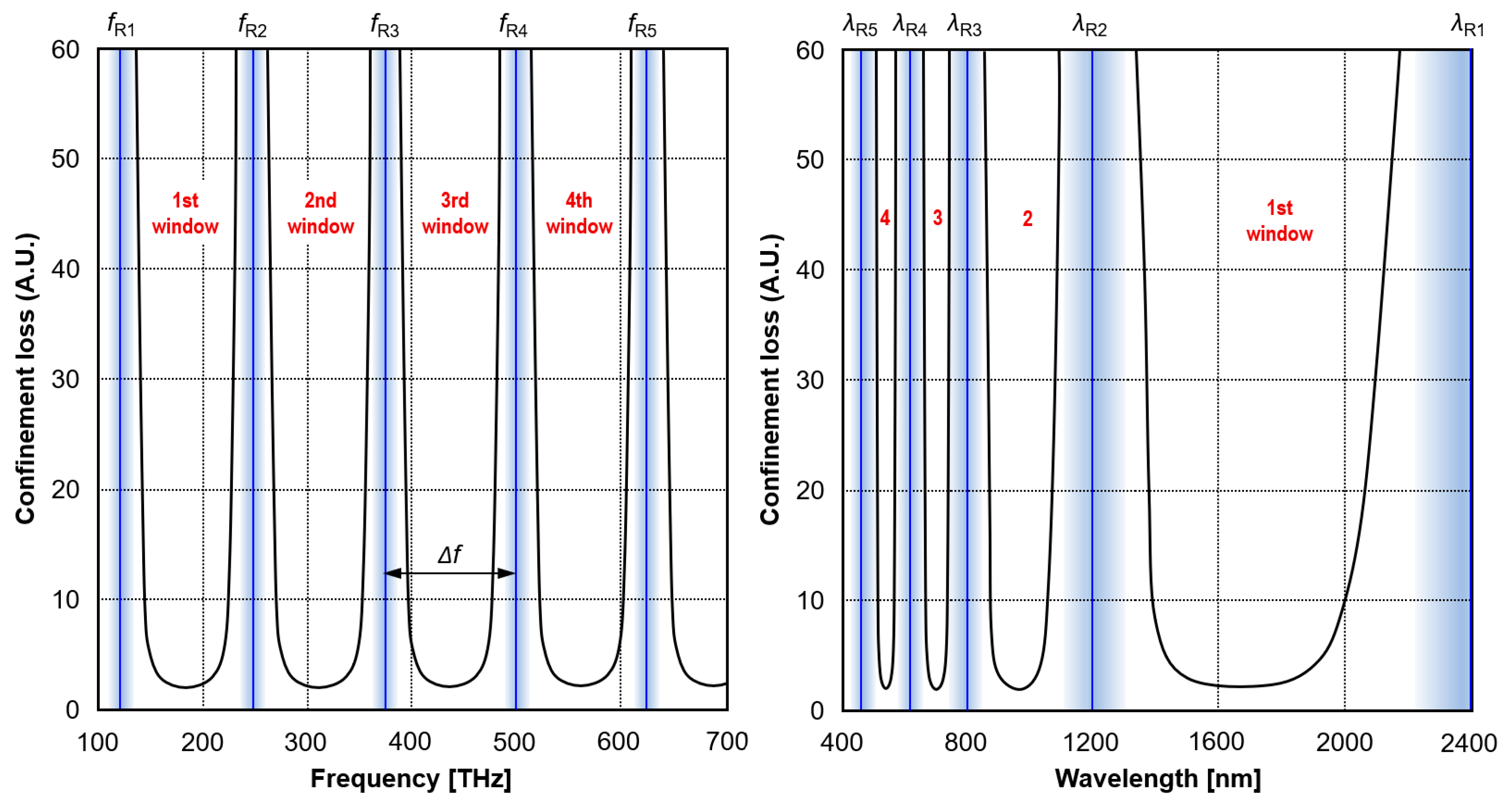 Applsci 13 10699 g009