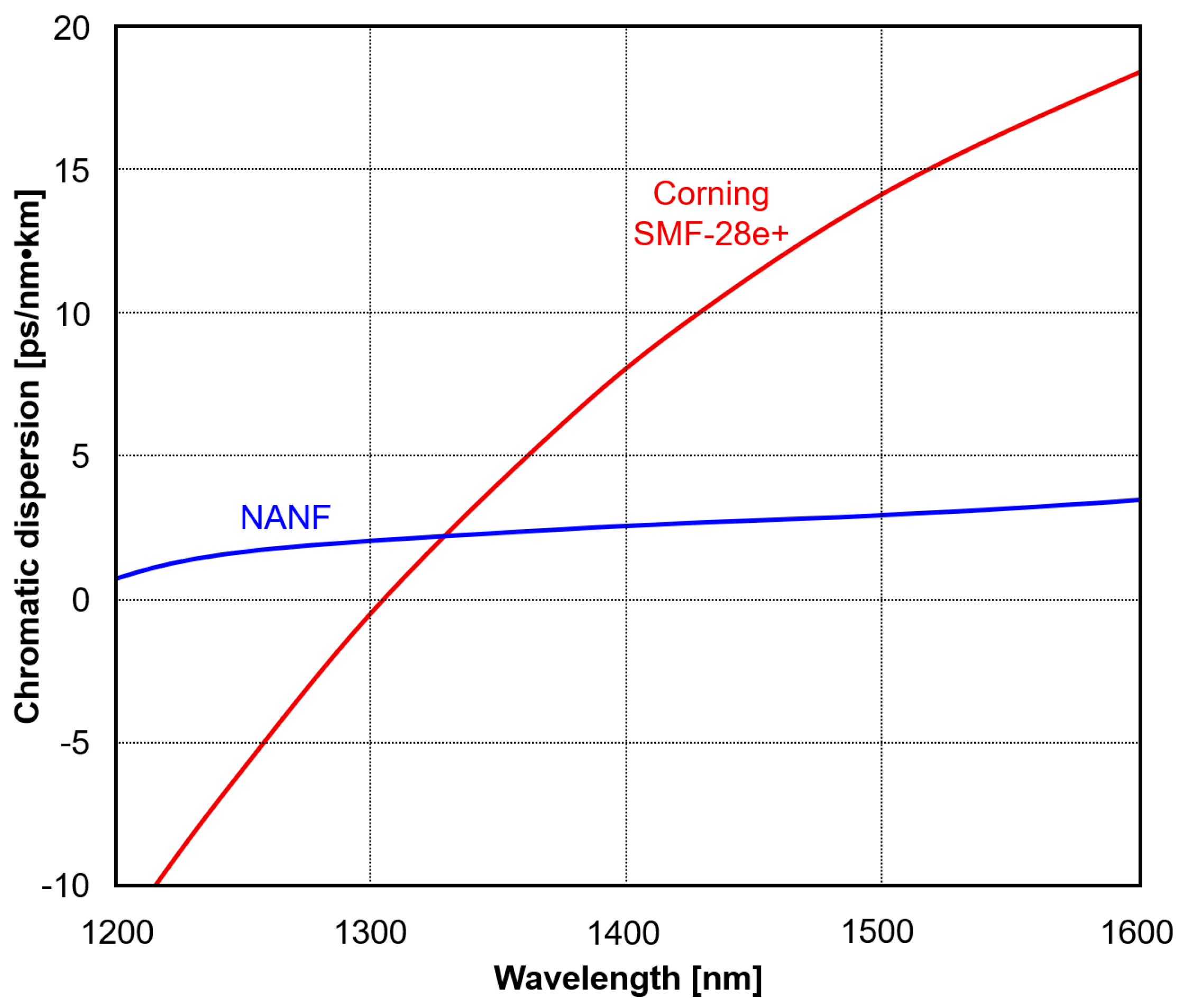 Applsci 13 10699 g016