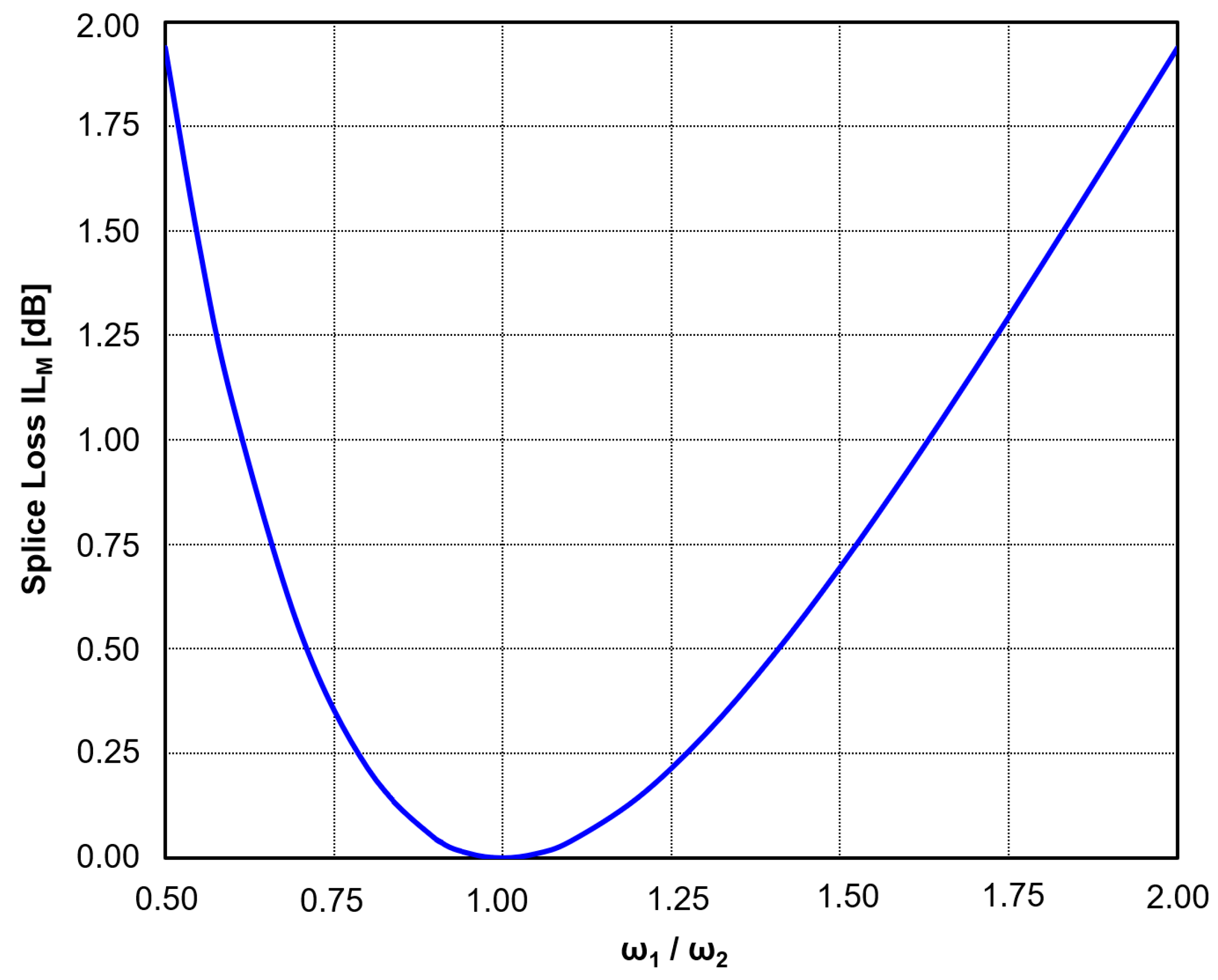 Applsci 13 10699 g021