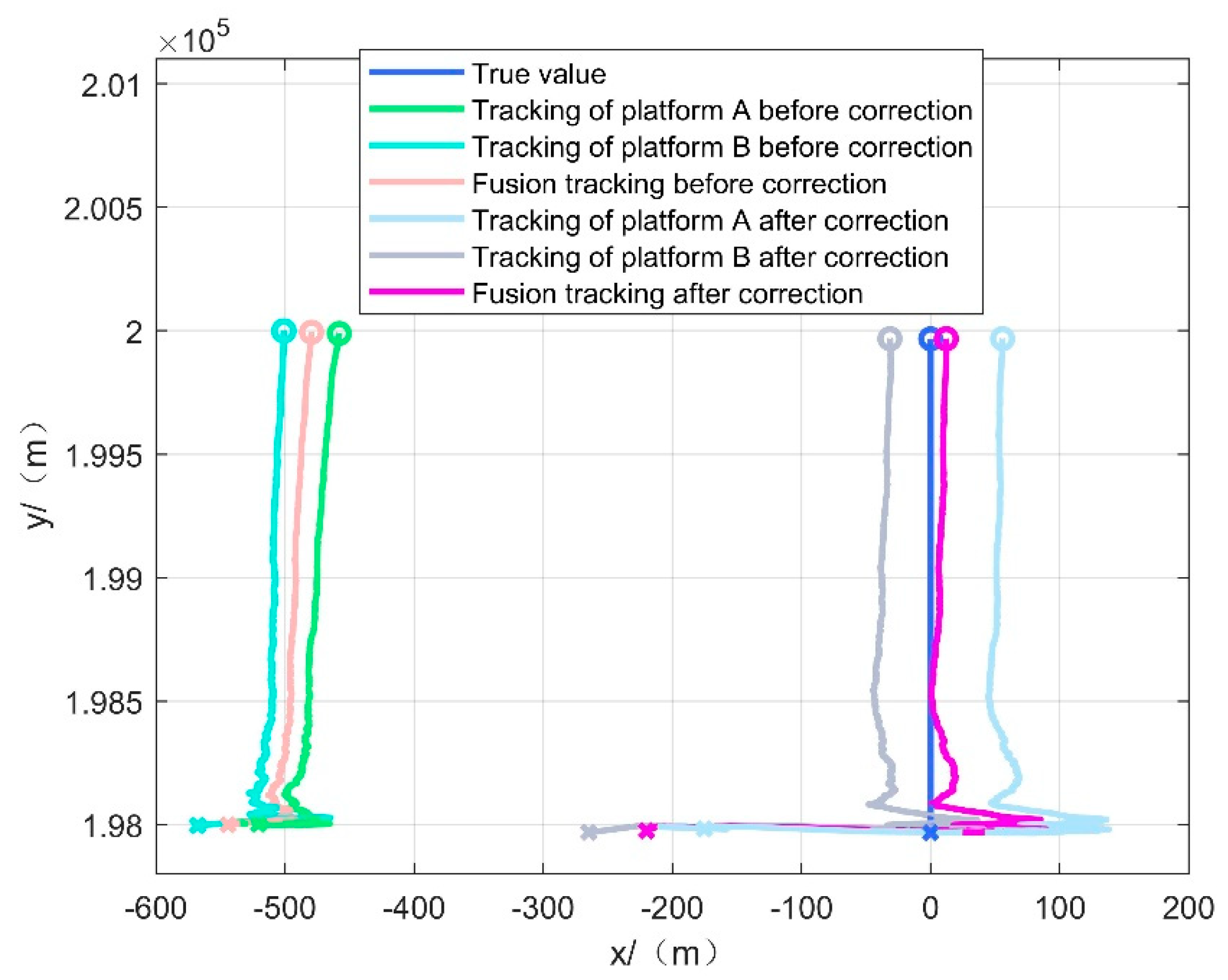 Applsci 13 10705 g006