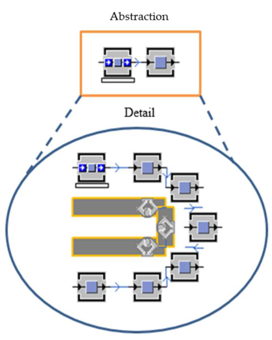 Applsci 13 10706 g003