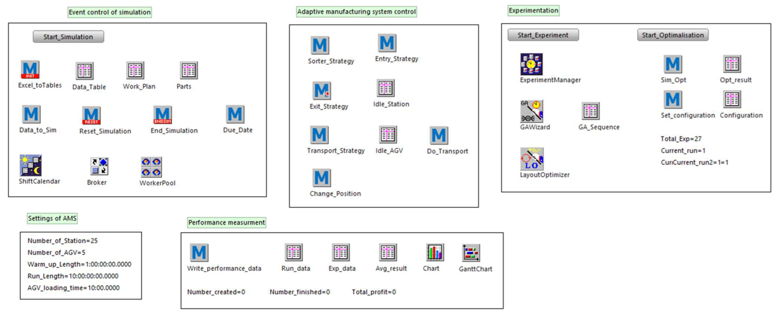 Applsci 13 10706 g005