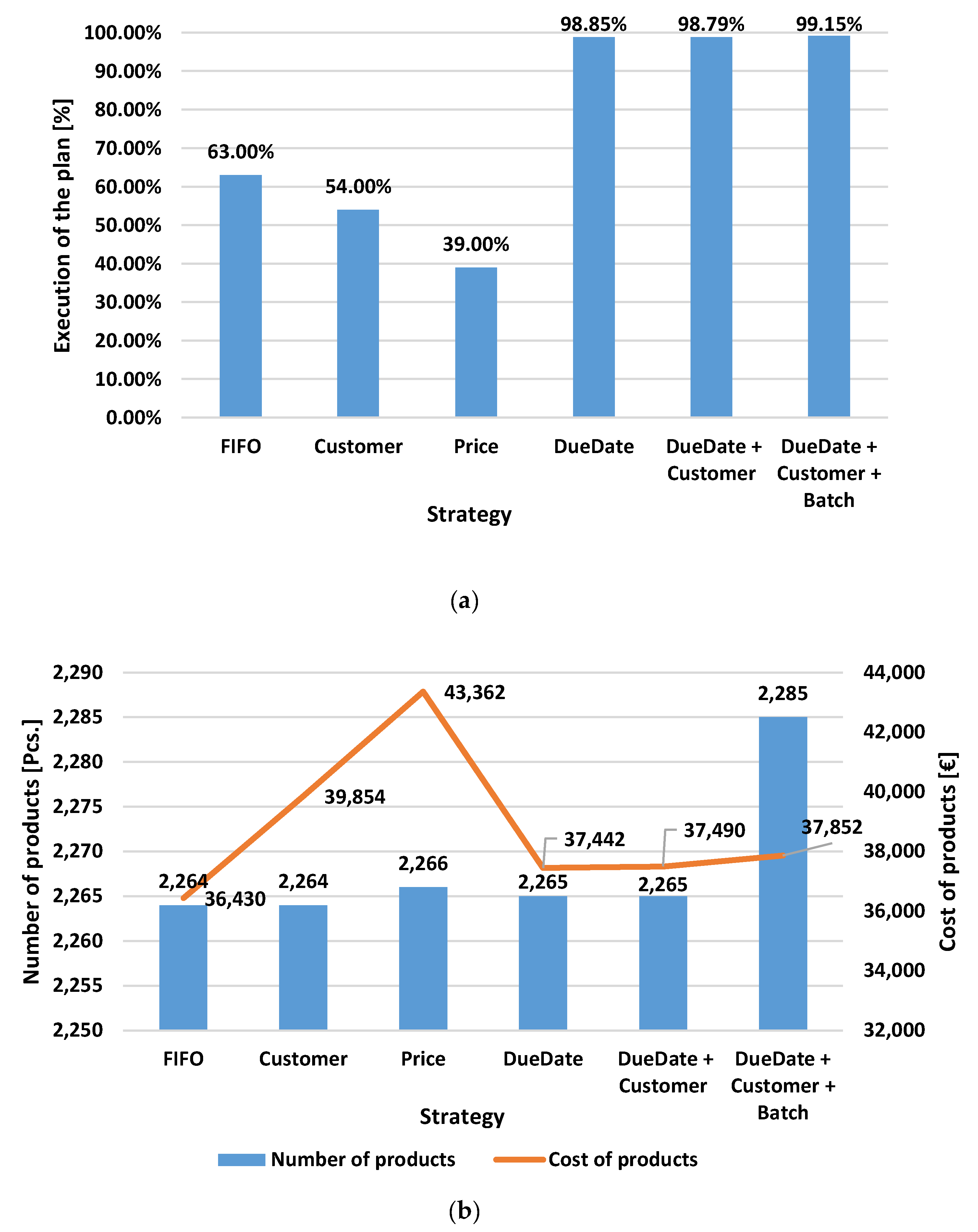 Applsci 13 10706 g009