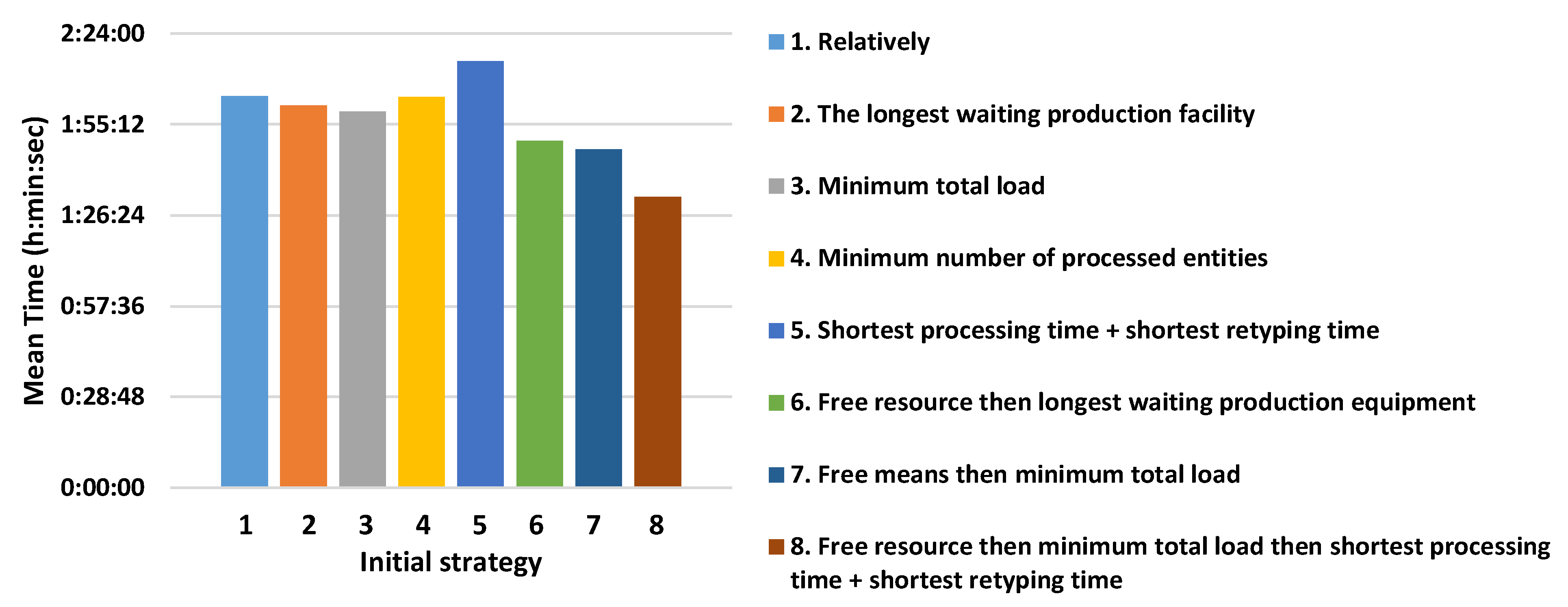 Applsci 13 10706 g010