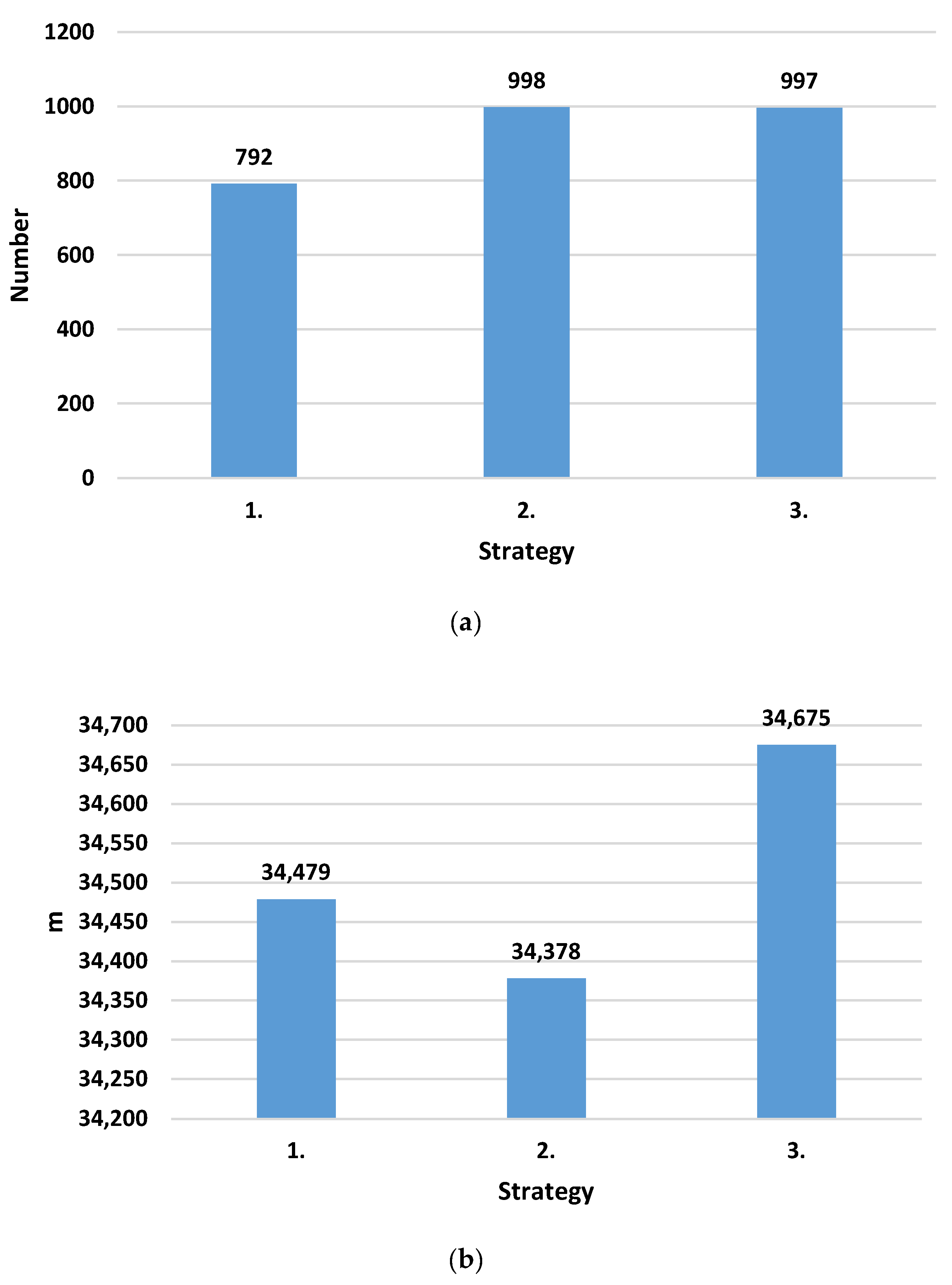 Applsci 13 10706 g011