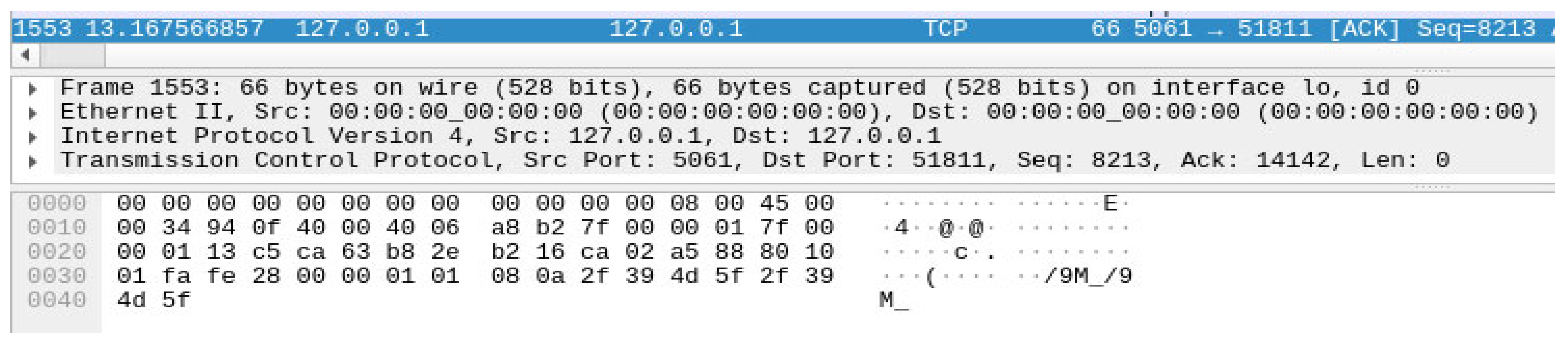 Applsci 13 10712 g020 Applsci 13 10712 g020