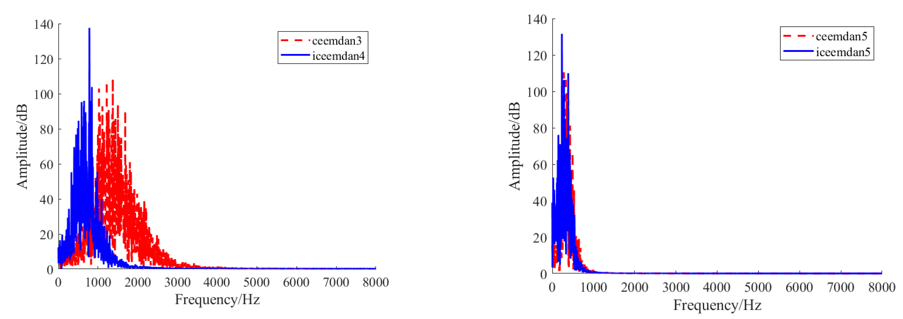 Applsci 13 10713 g004