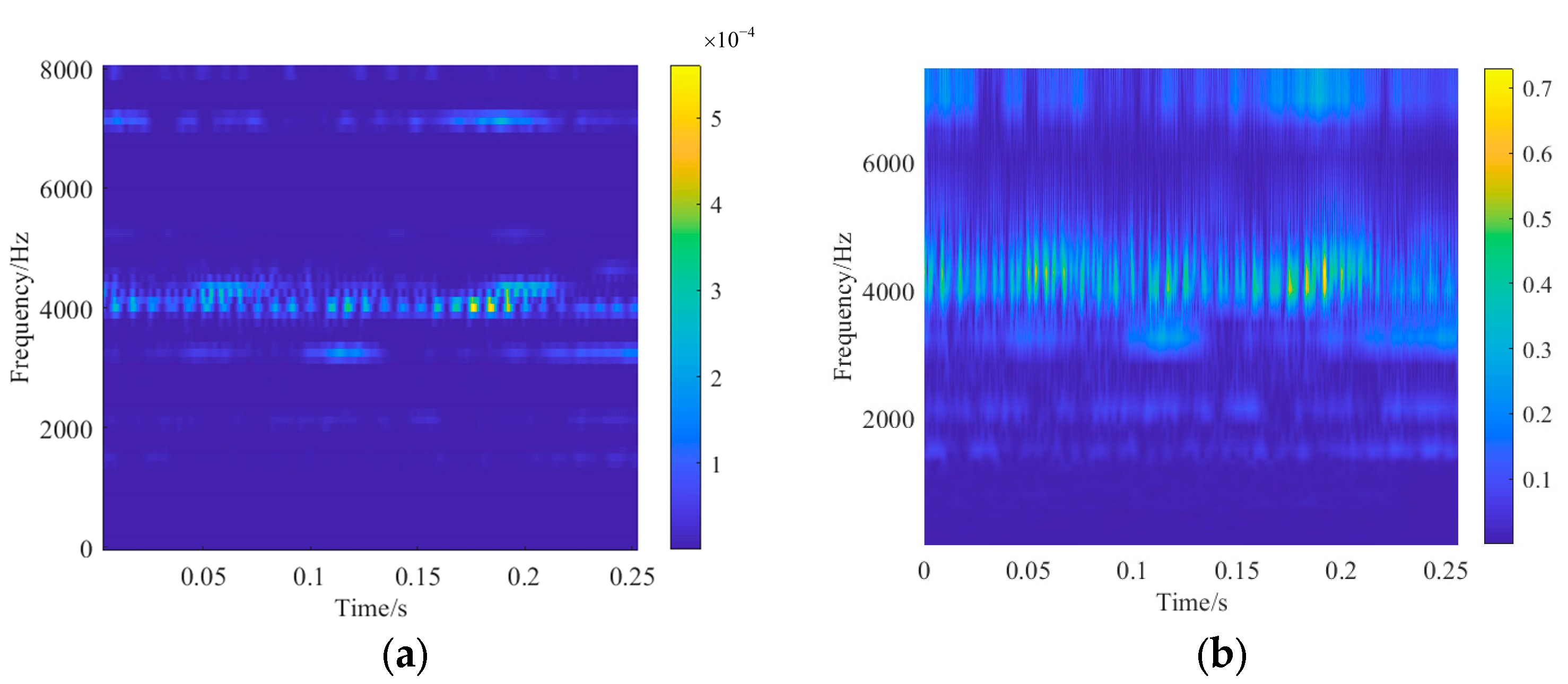 Applsci 13 10713 g007