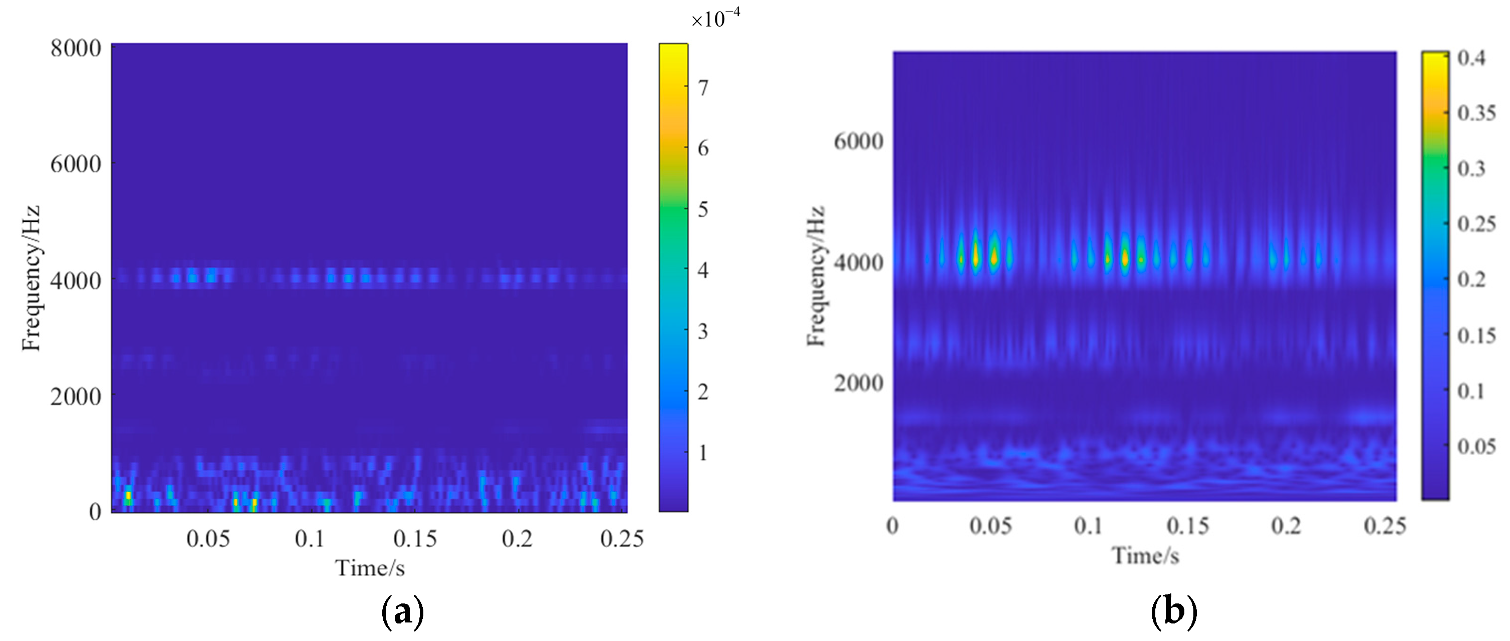 Applsci 13 10713 g008