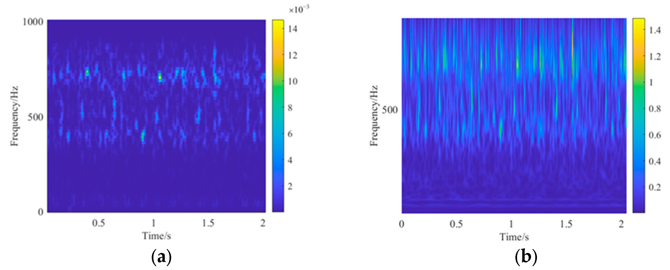 Applsci 13 10713 g014