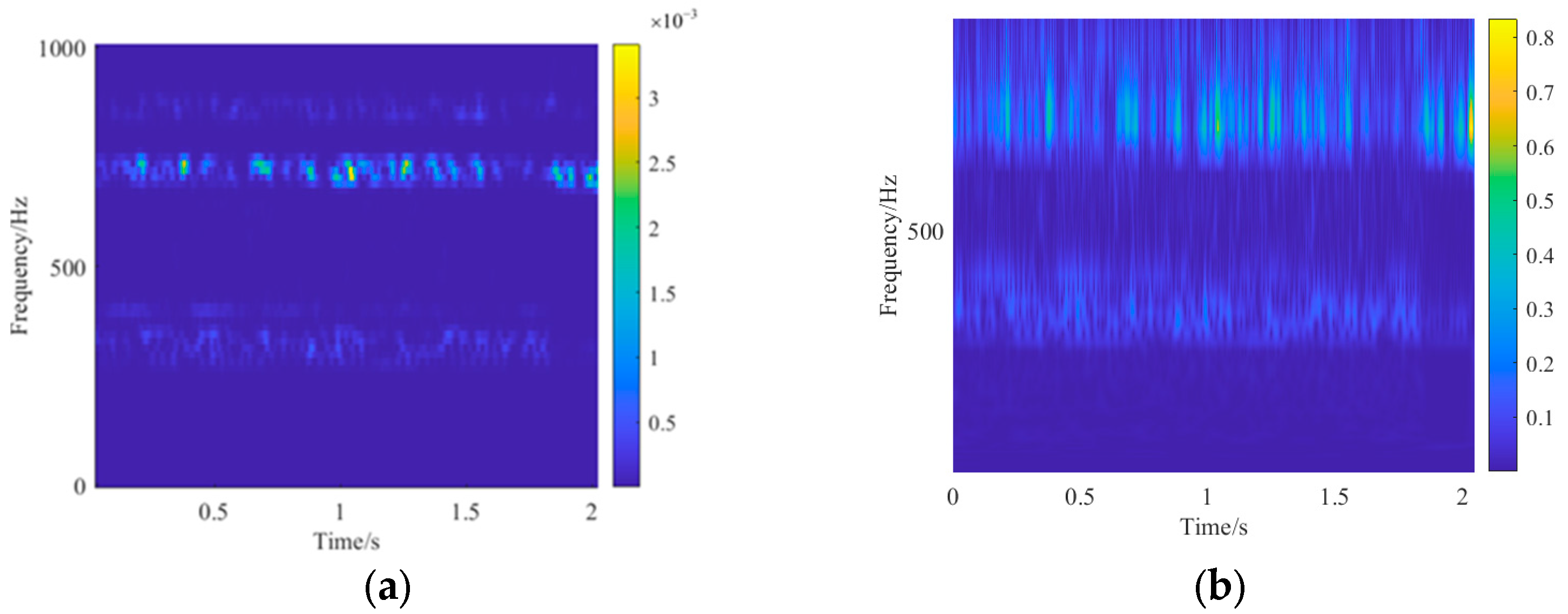Applsci 13 10713 g015