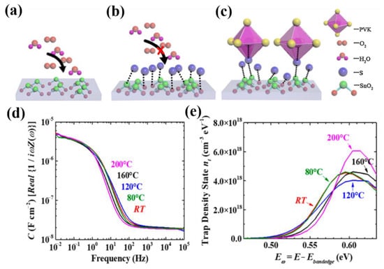Applsci 13 10715 g008