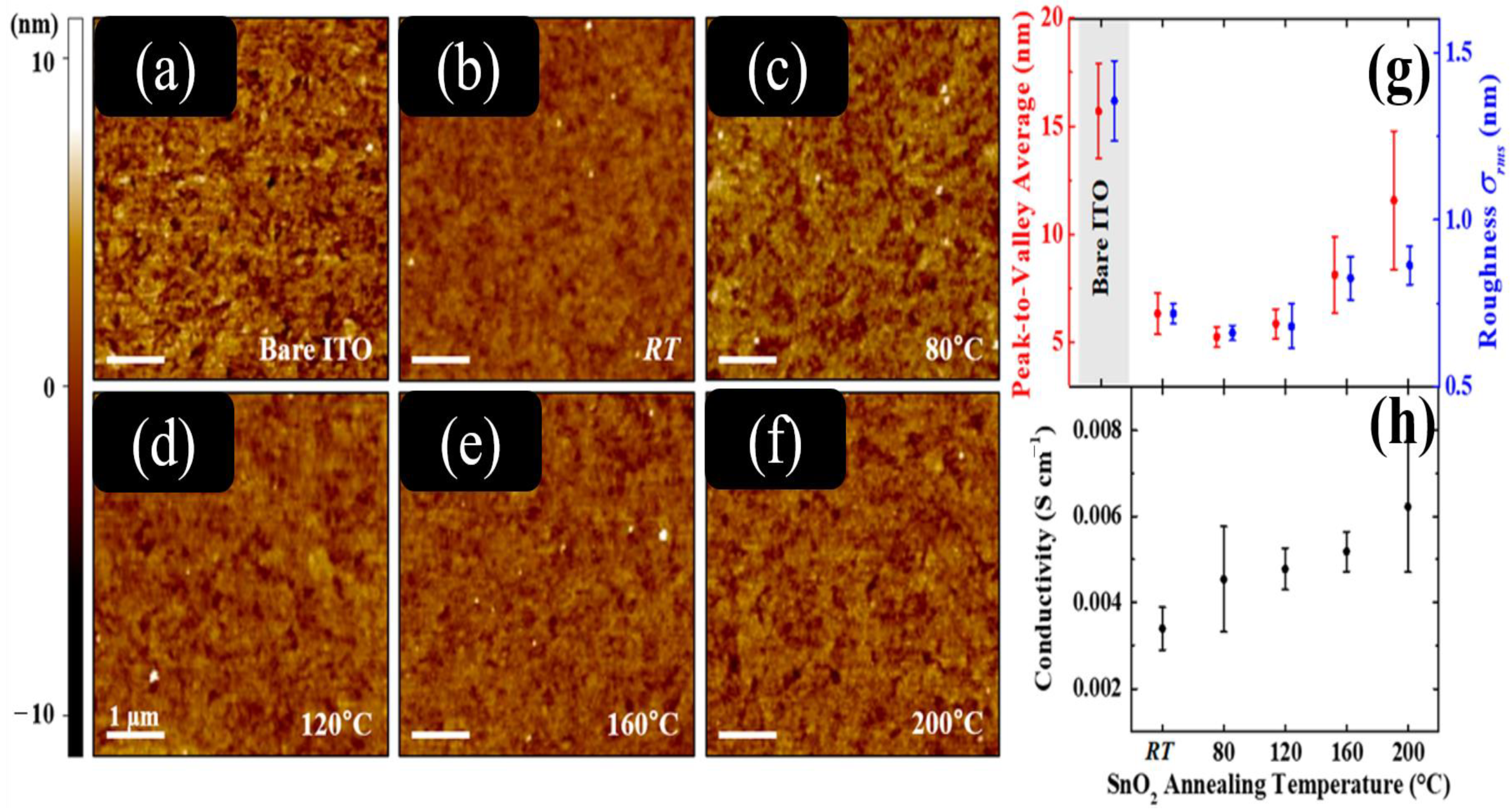 Applsci 13 10715 g009
