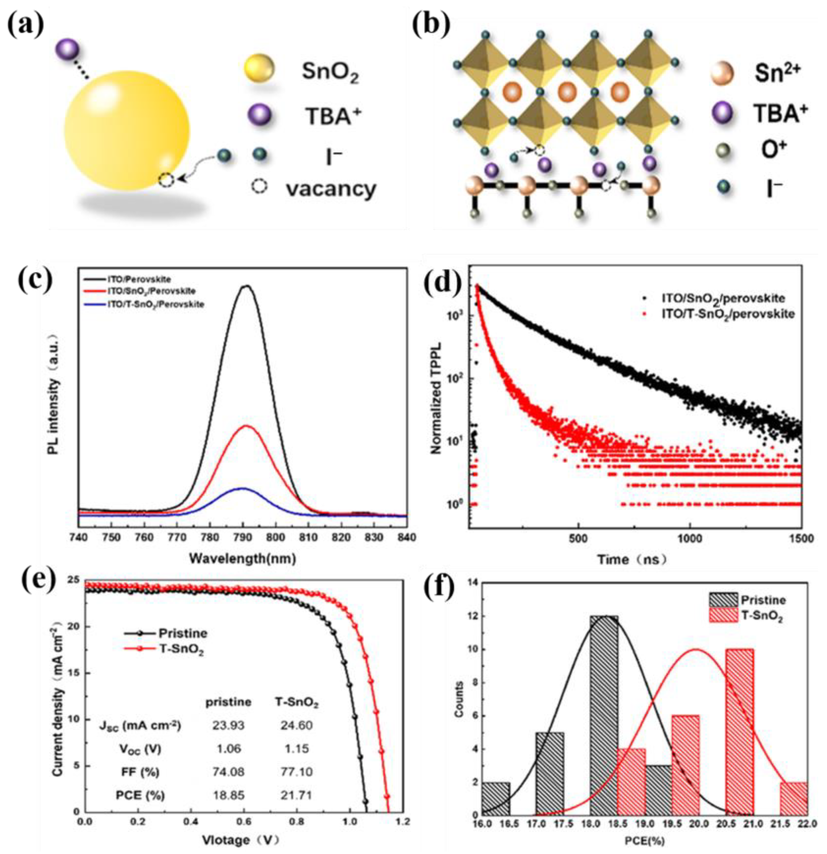 Applsci 13 10715 g015