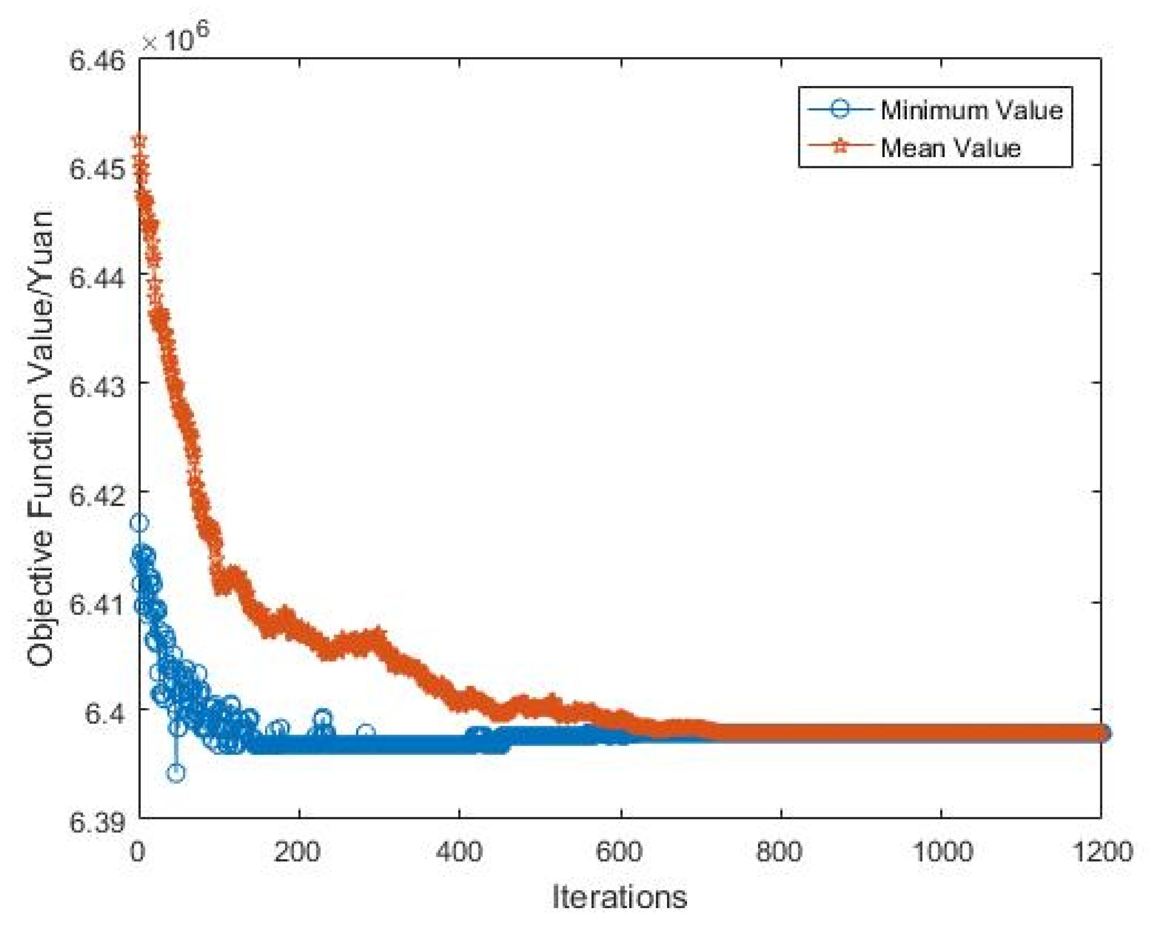 Applsci 13 10716 g004
