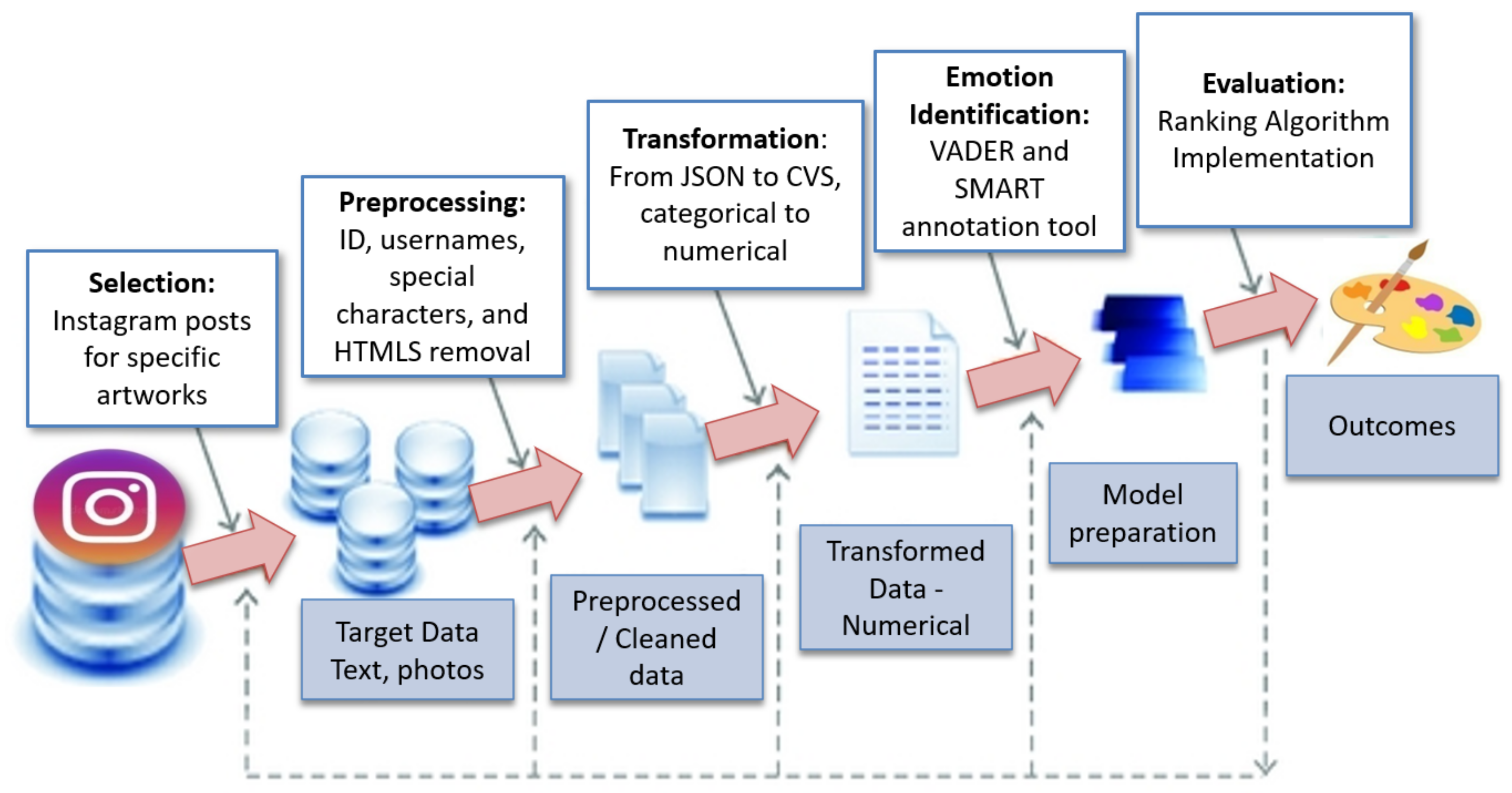 Applsci 13 10721 g001