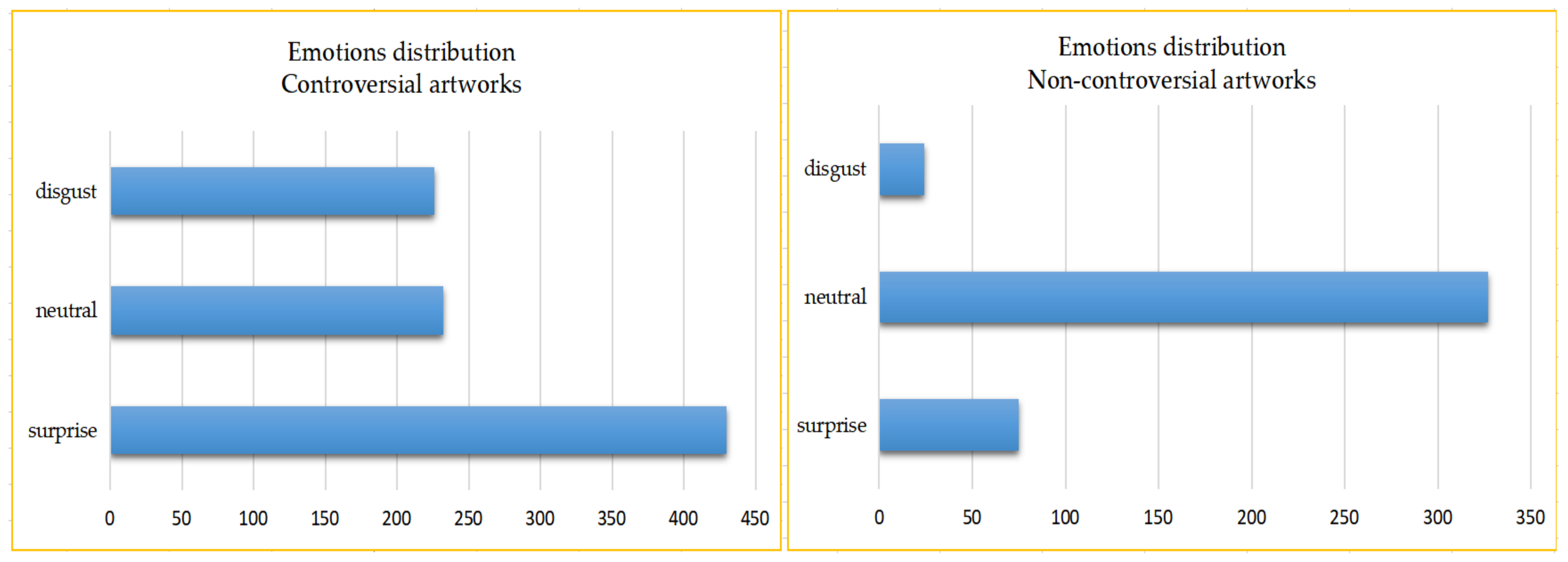 Applsci 13 10721 g003