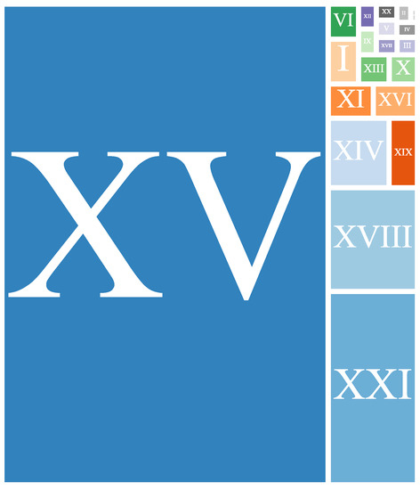 Applsci 13 10725 g0a1