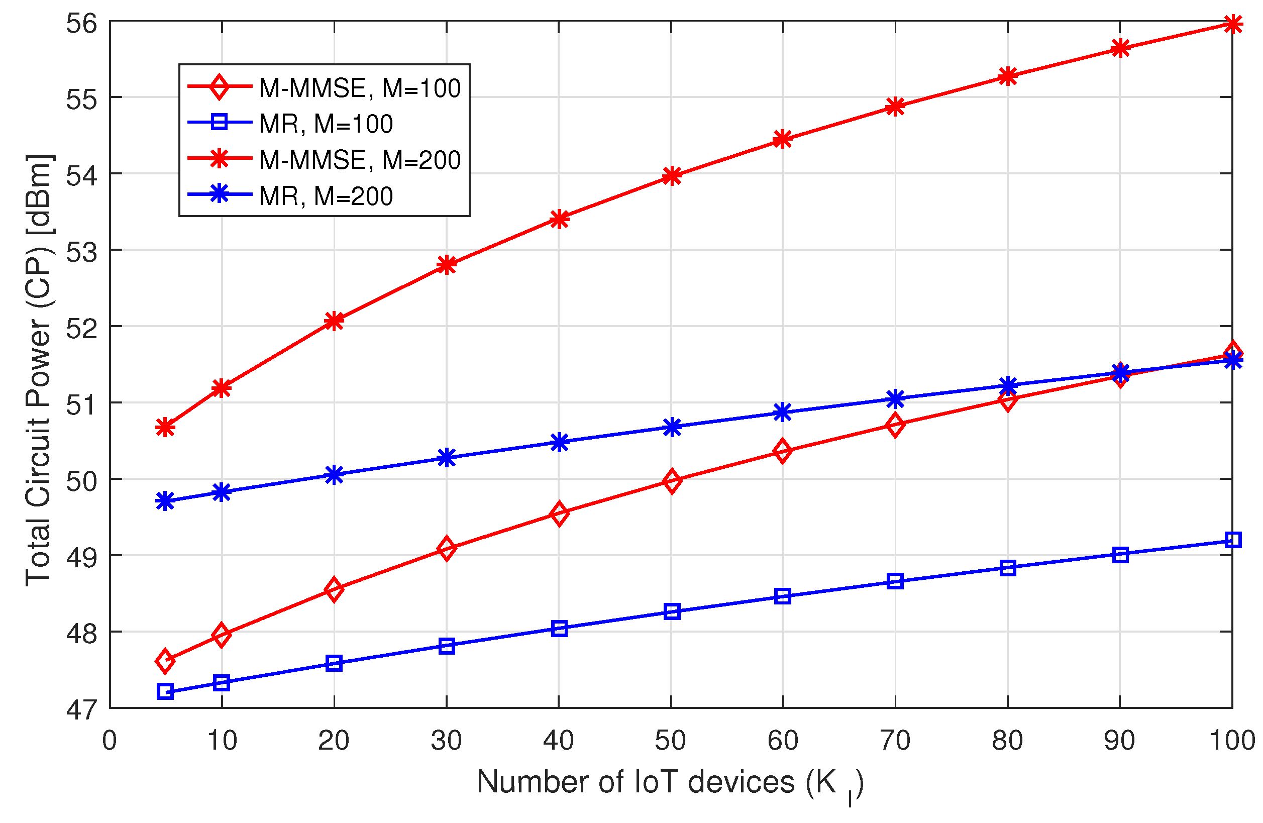 Applsci 13 10739 g003