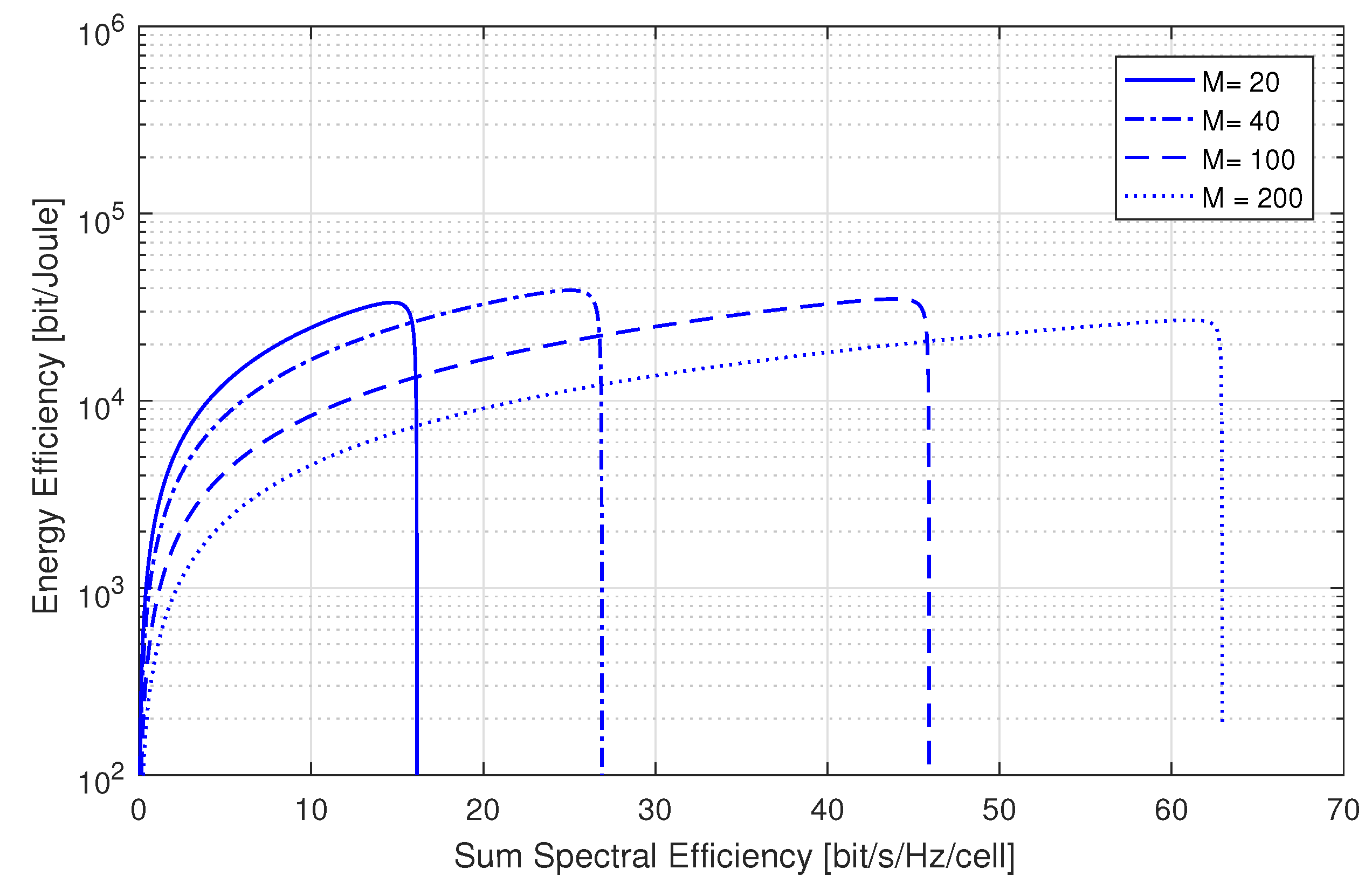 Applsci 13 10739 g005