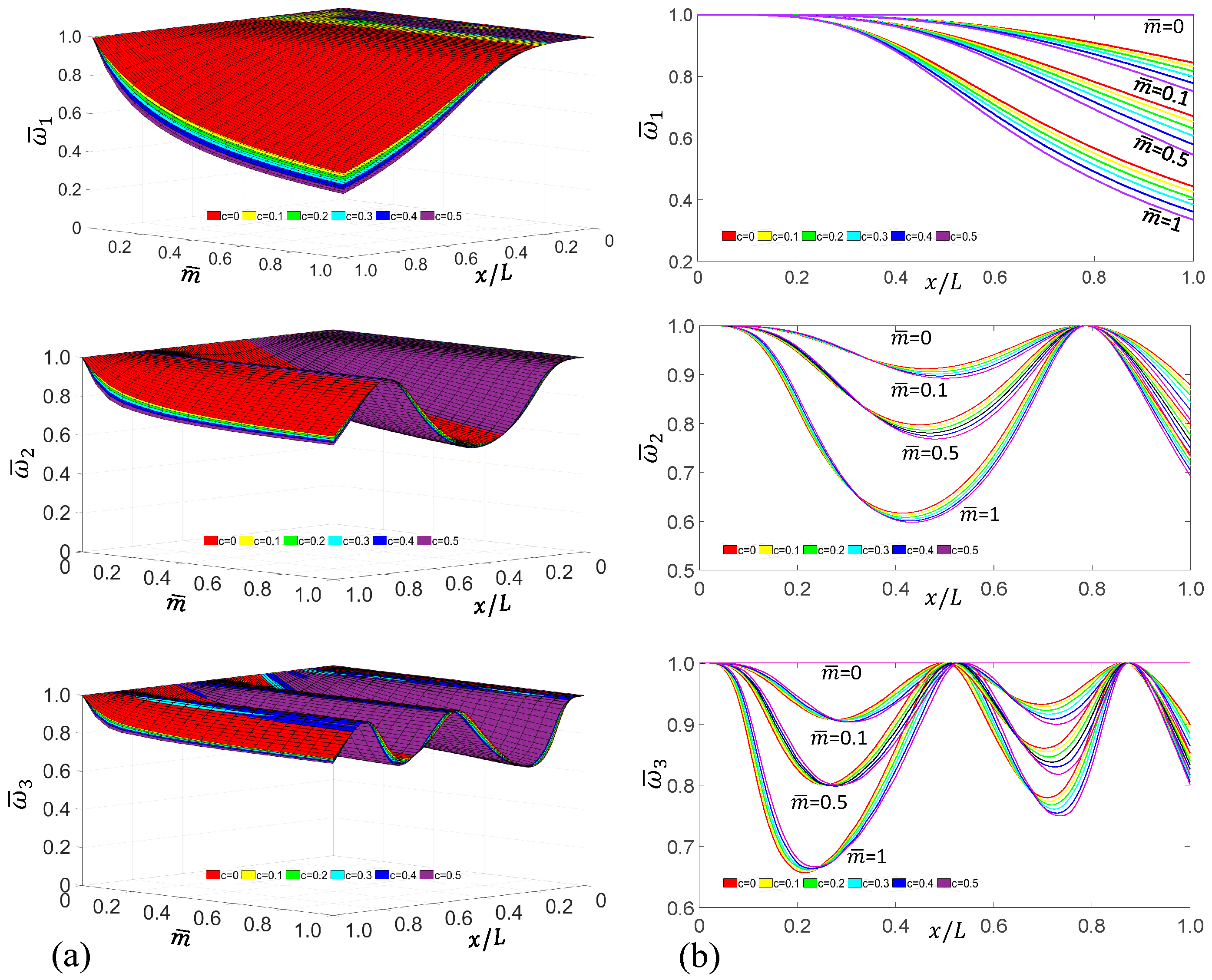 Applsci 13 10742 g004