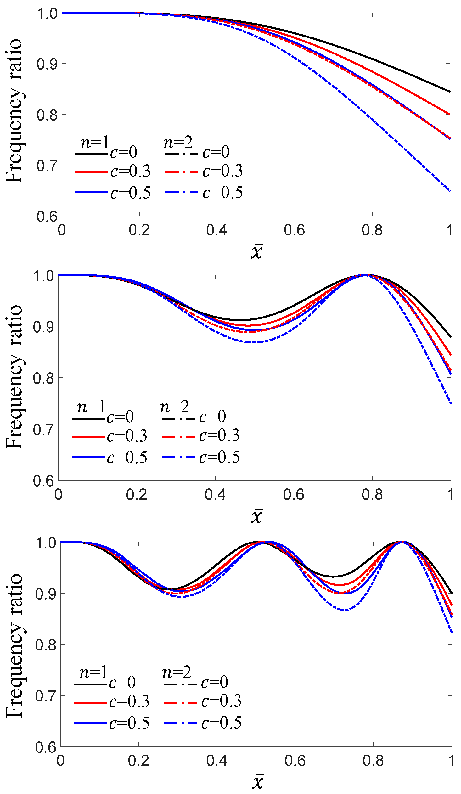 Applsci 13 10742 g006