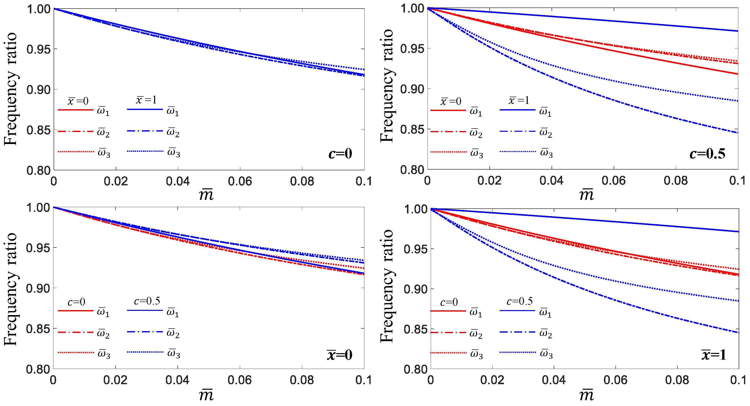 Applsci 13 10742 g009