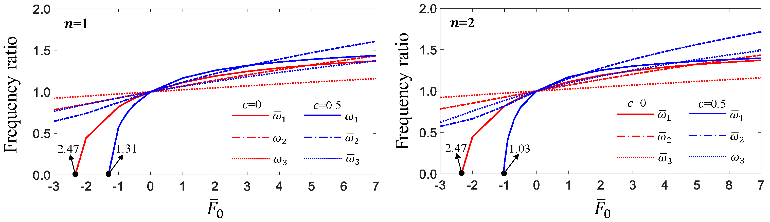 Applsci 13 10742 g014