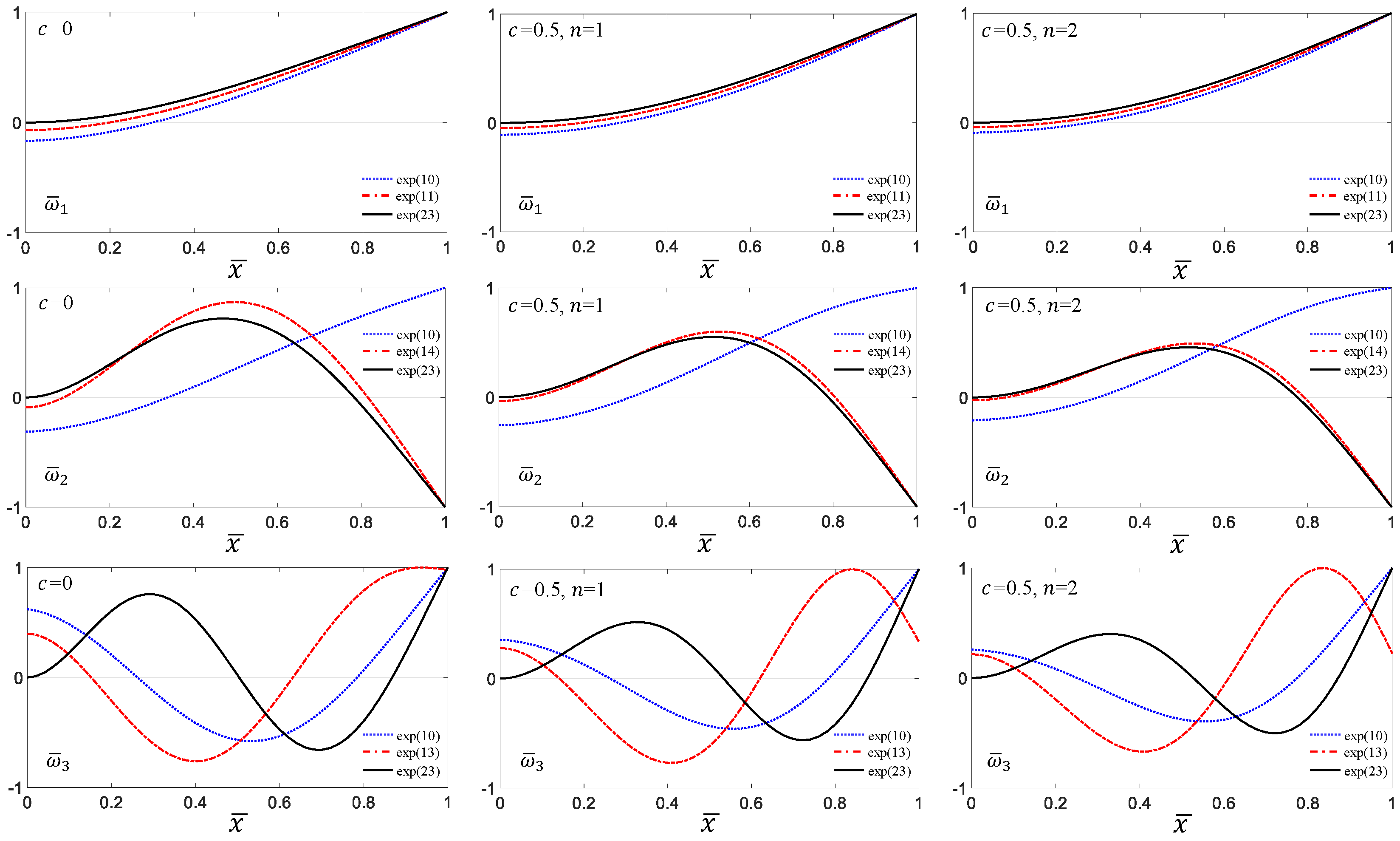 Applsci 13 10742 g017