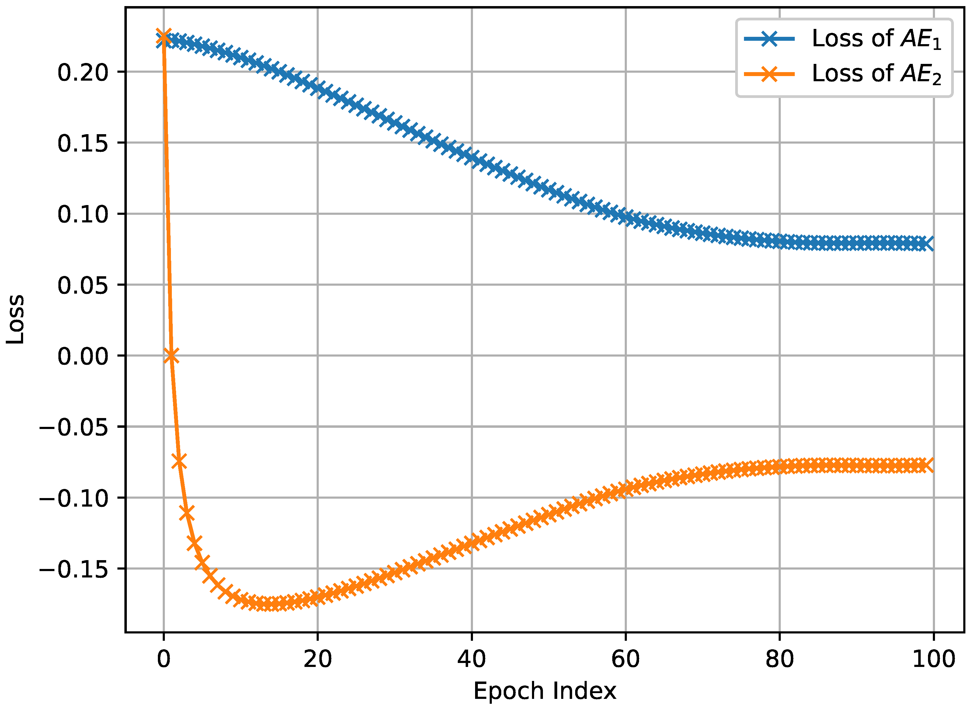 Applsci 13 10745 g005