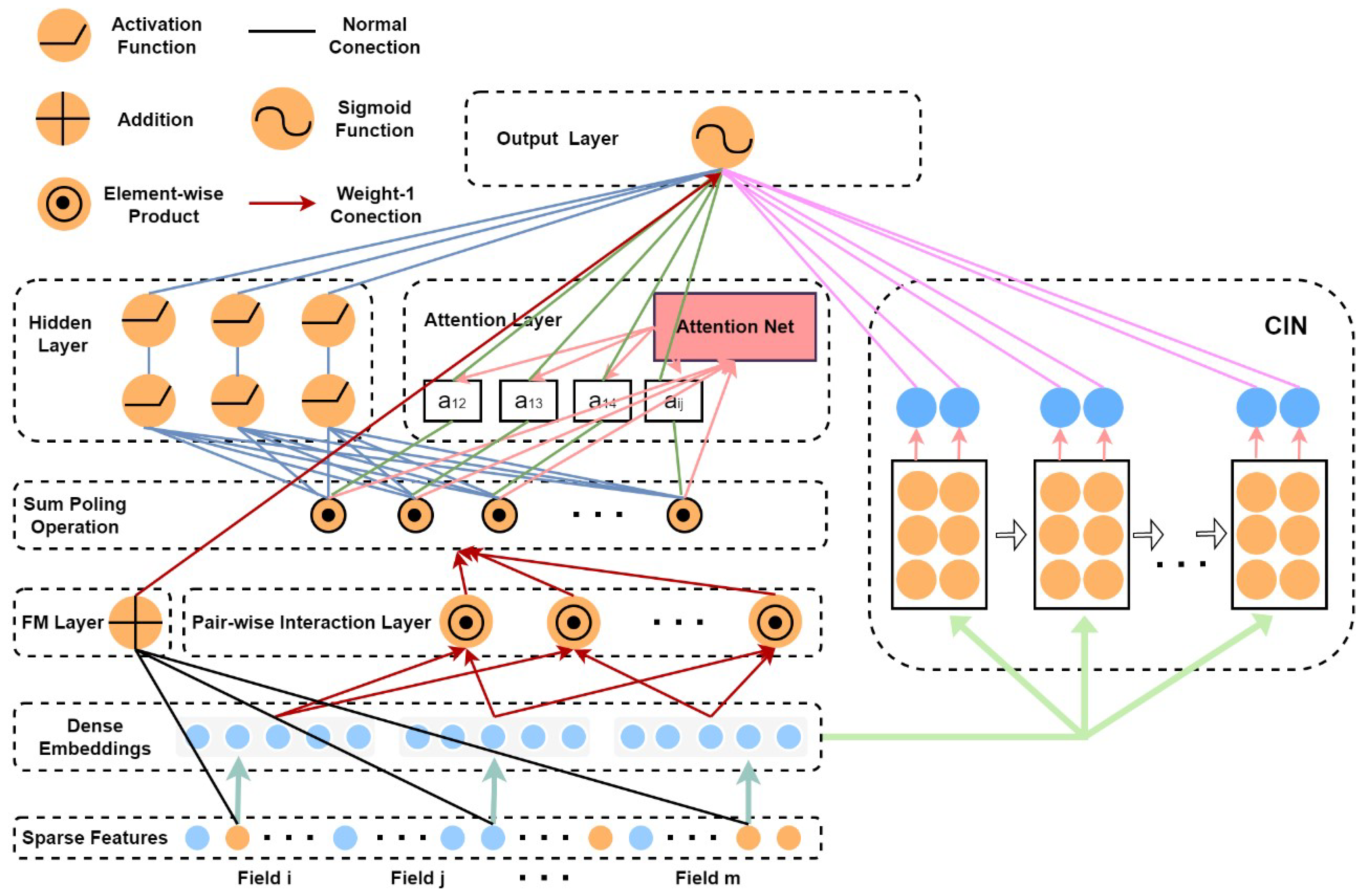 Applsci 13 10746 g002