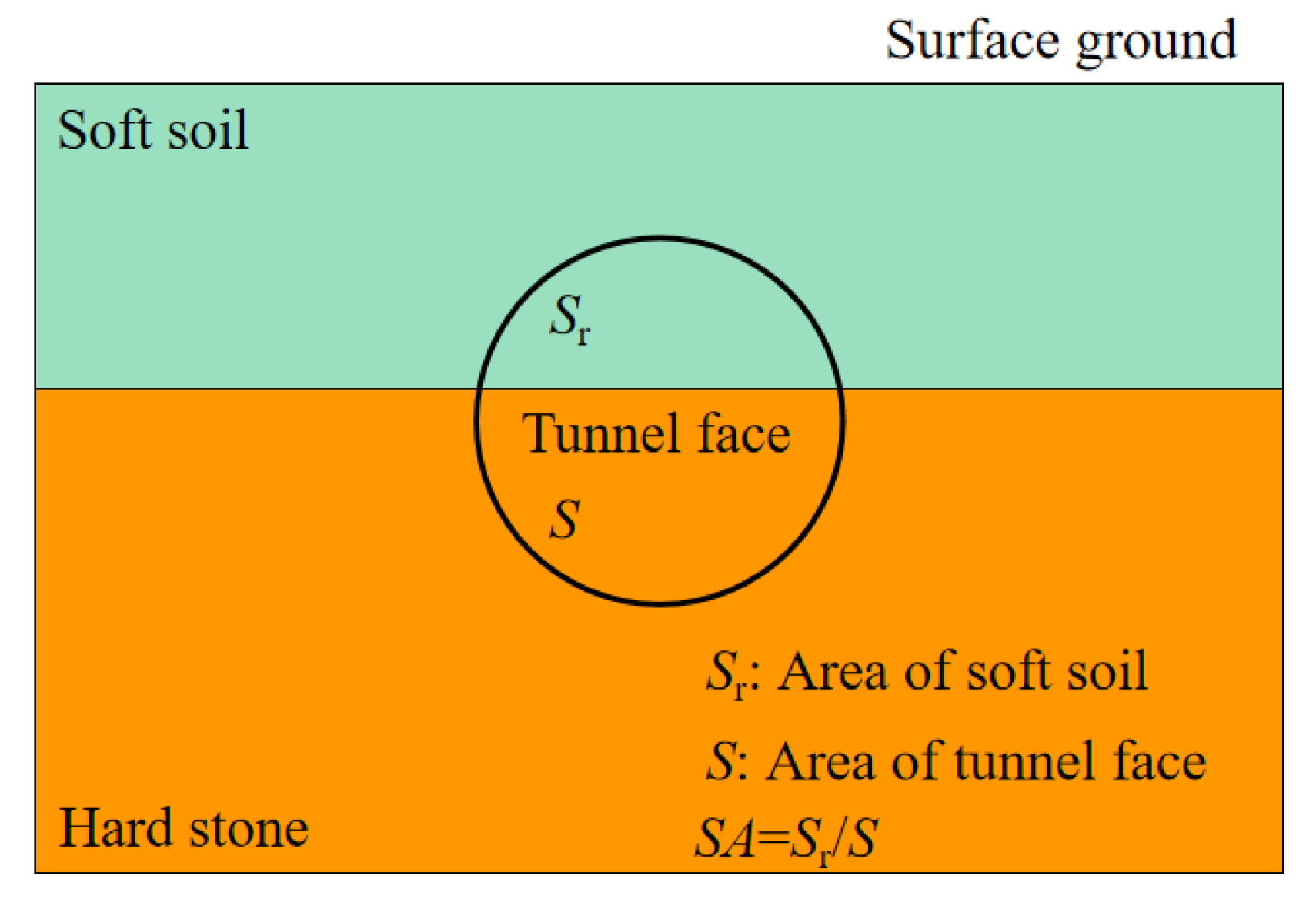 Applsci 13 10748 g003