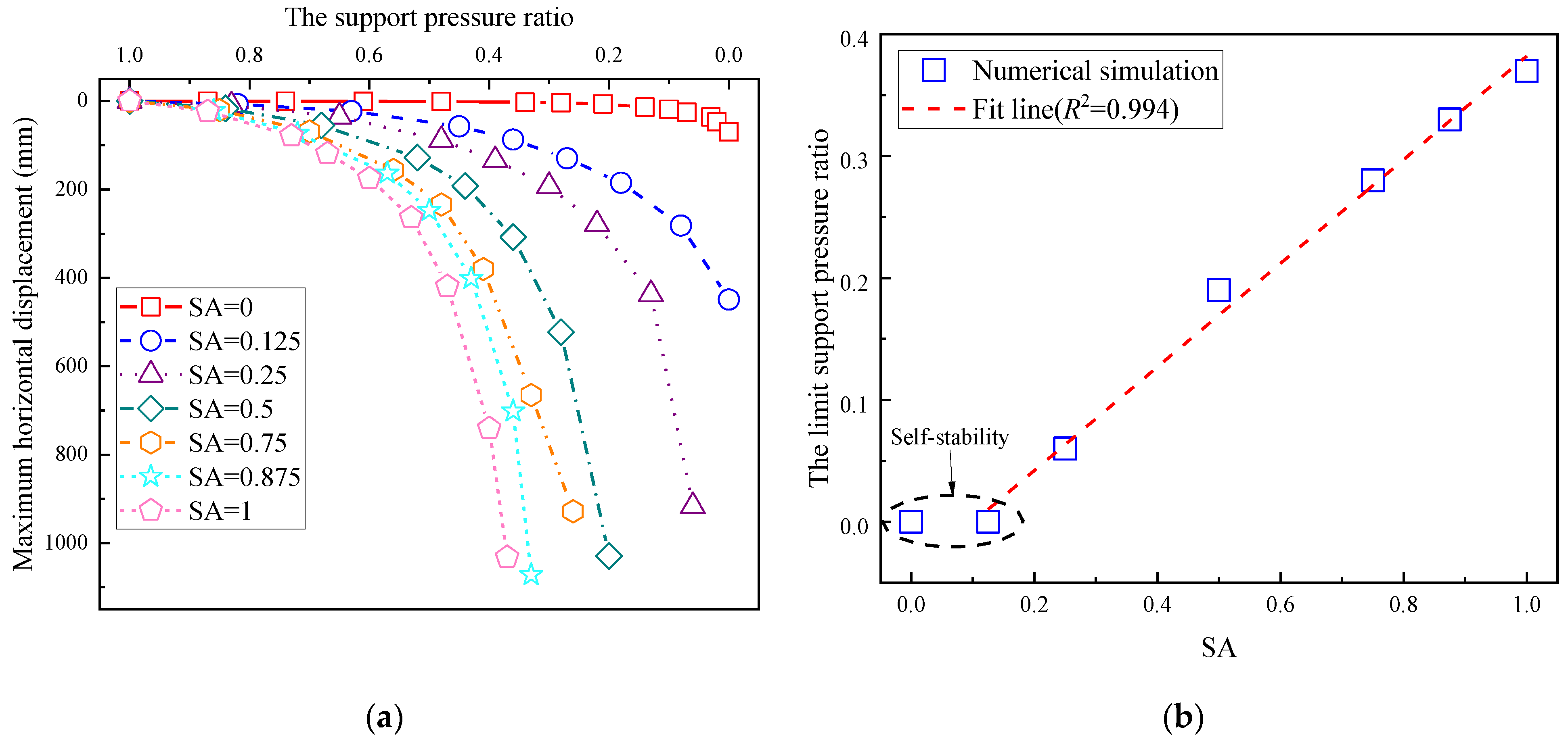 Applsci 13 10748 g005
