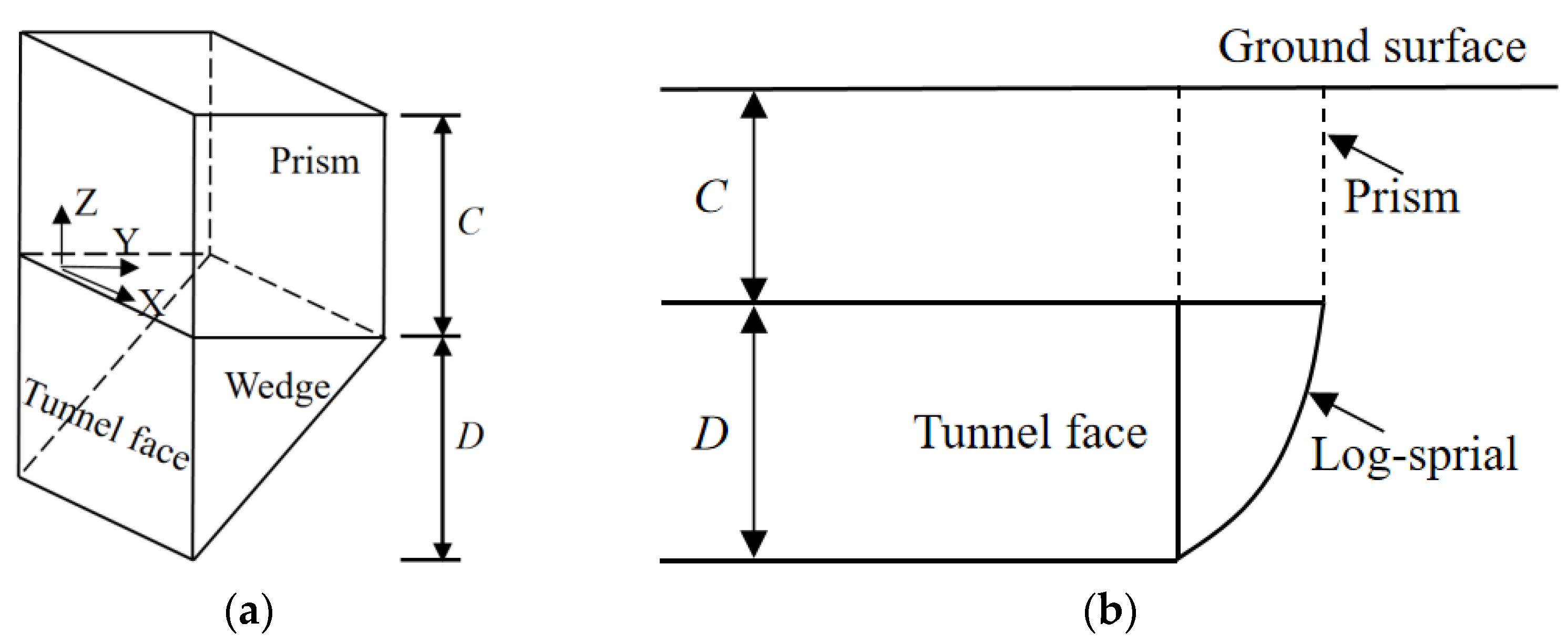 Applsci 13 10748 g008