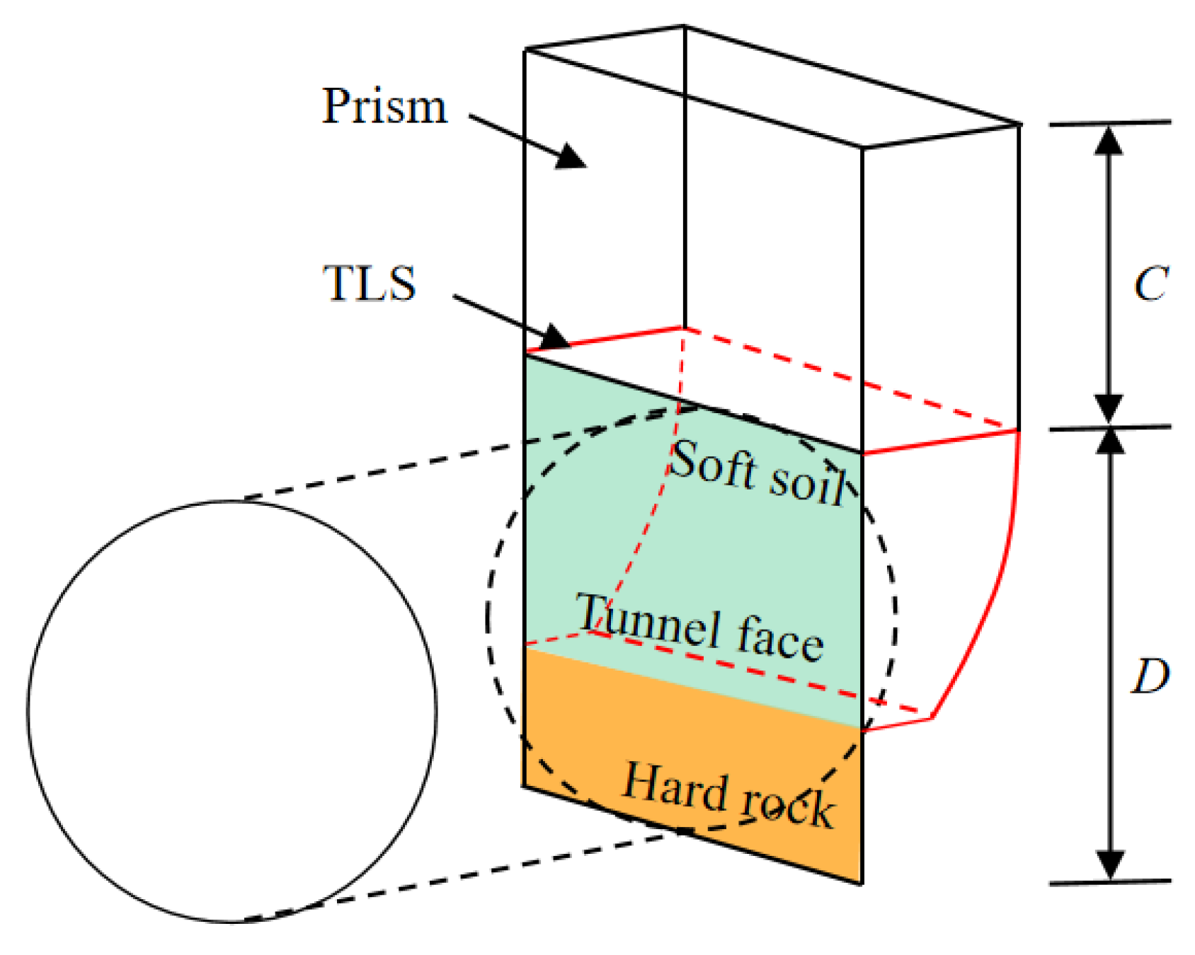 Applsci 13 10748 g010
