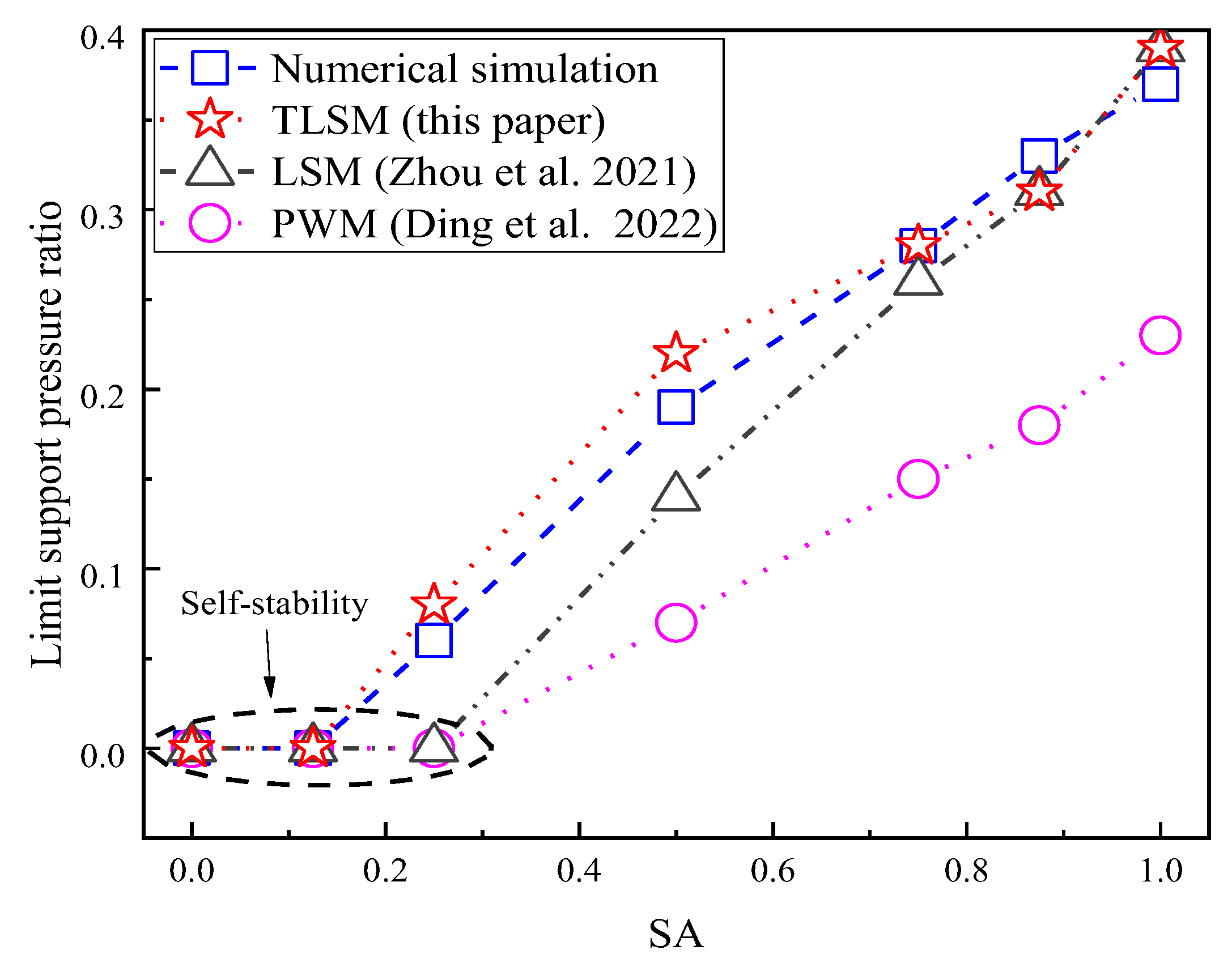 Applsci 13 10748 g013