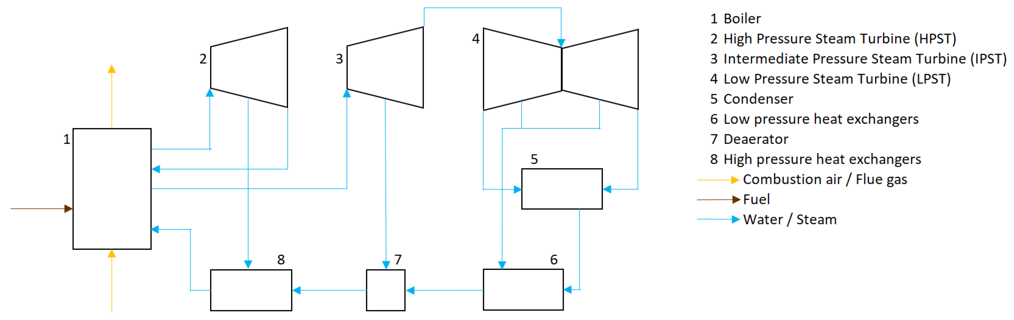 Applsci 13 10751 g001