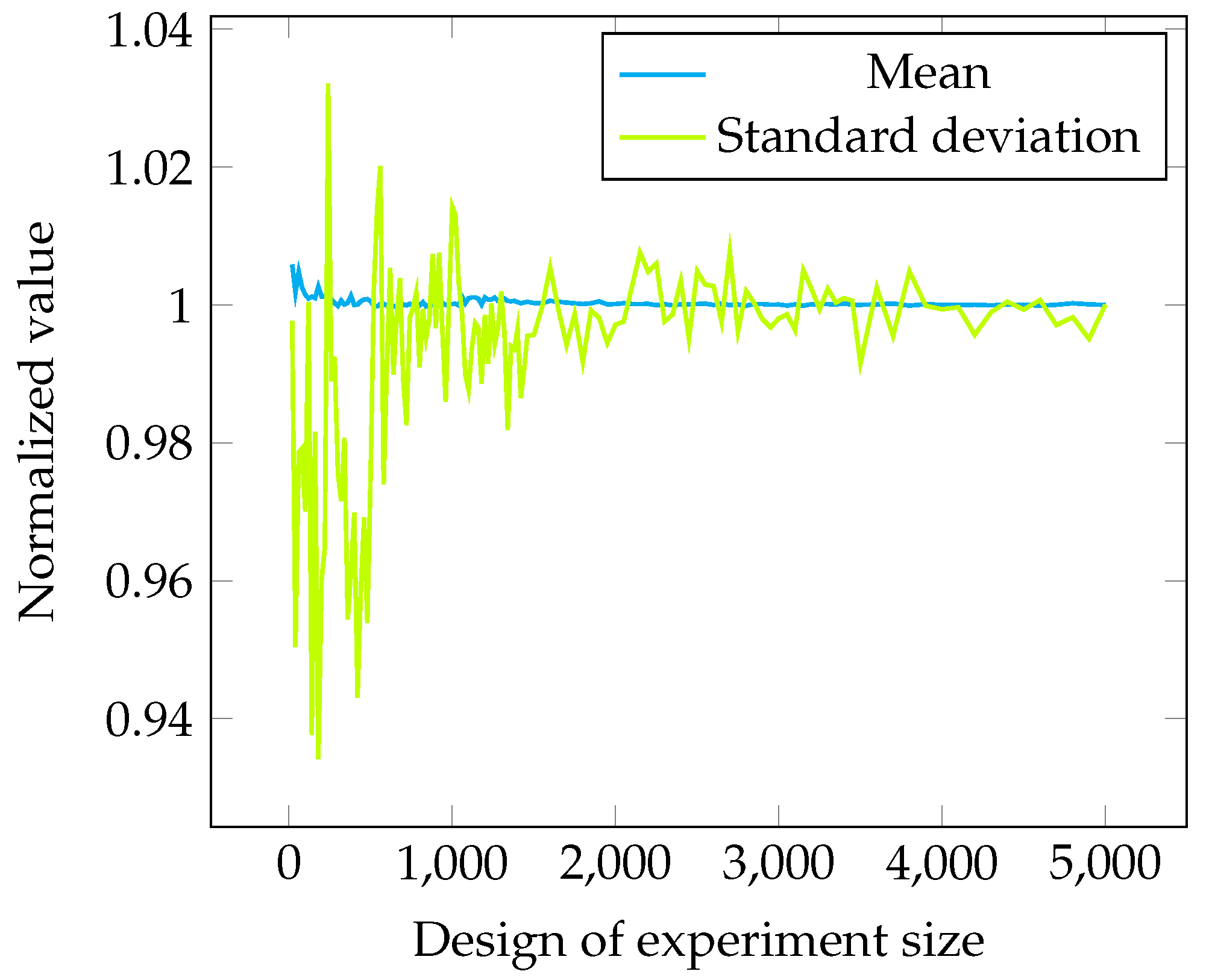 Applsci 13 10751 g004