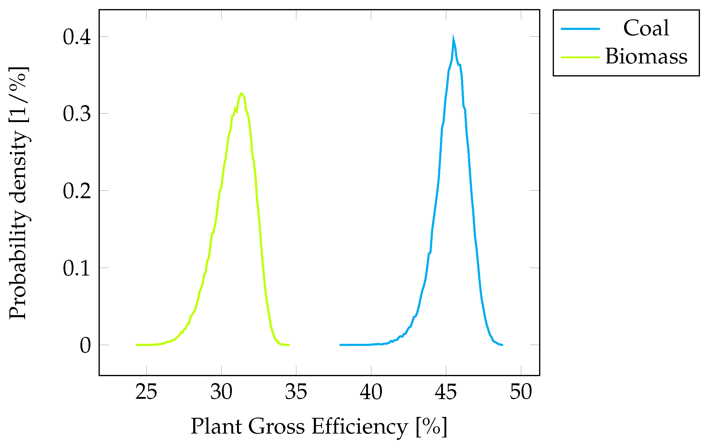 Applsci 13 10751 g006