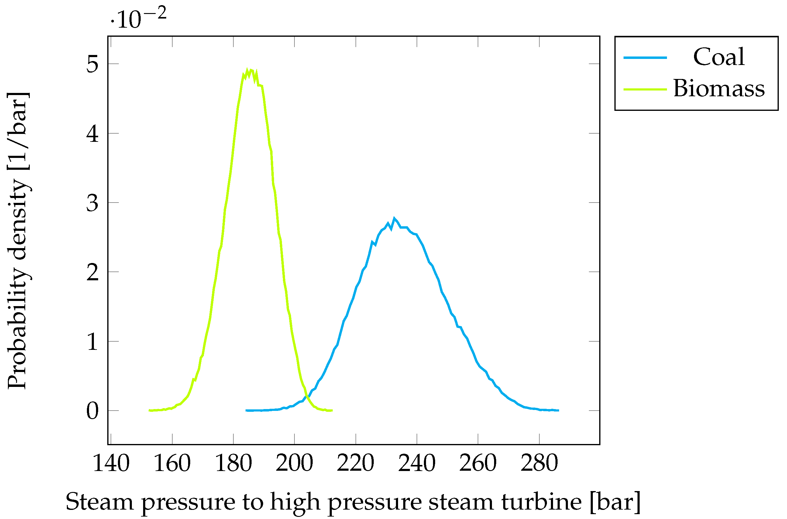 Applsci 13 10751 g008